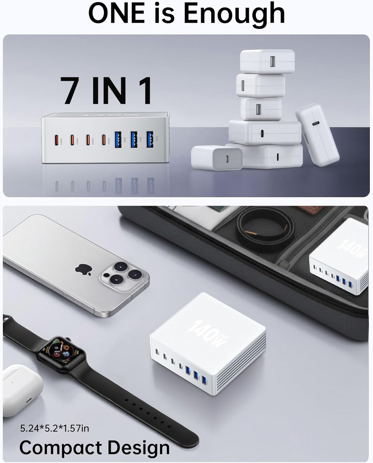 USB C Charger Block, 140W GaN III 7-Port Fast Charging Station for Multiple Devices, PD 3.0 USB Wall Power Strip Charging Hub Travel Adapter Plug for iPad iPhone Samsung Android, White