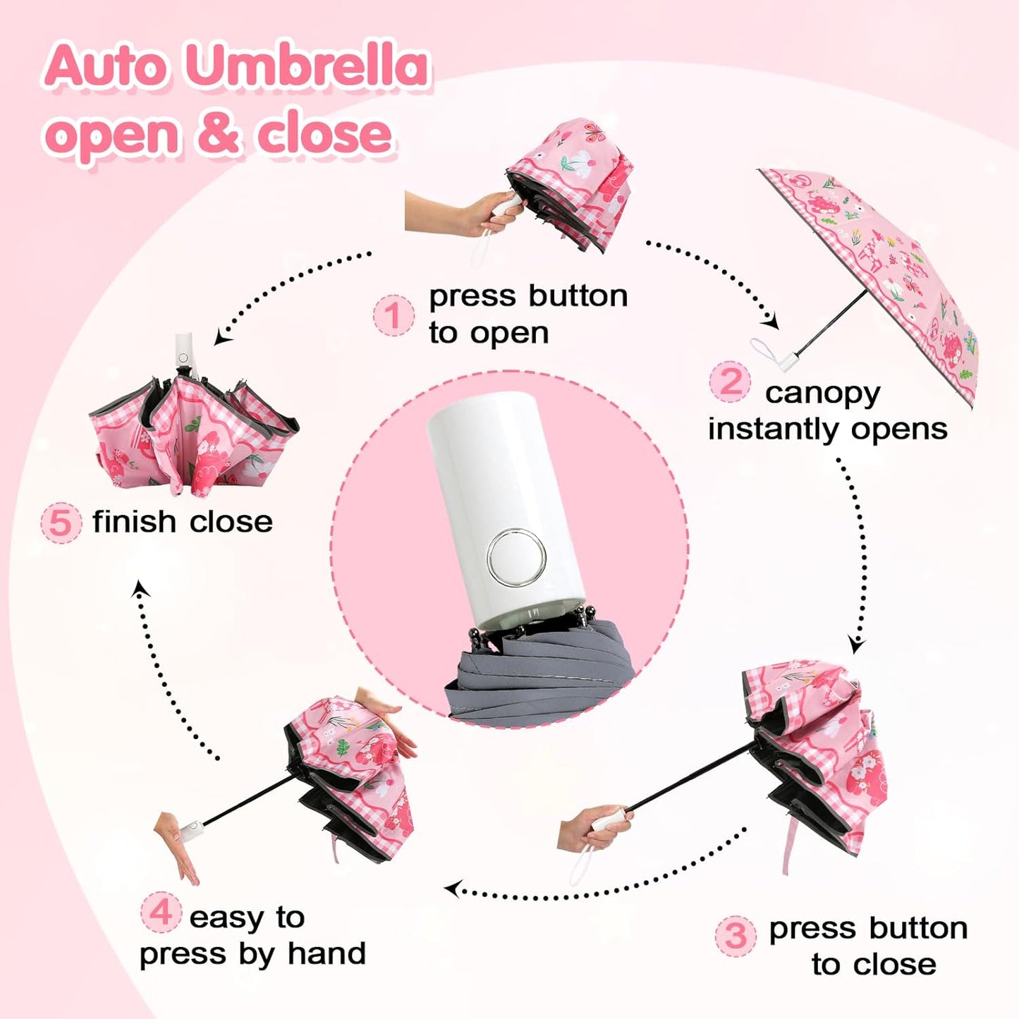 Kids Folding Umbrella Toddler Umbrella with UV Protection Portable Auto Open/Close Anti-rebound Safe Design Windproof, Compact, Lightweight Cute Umbrella for Girls & Boy