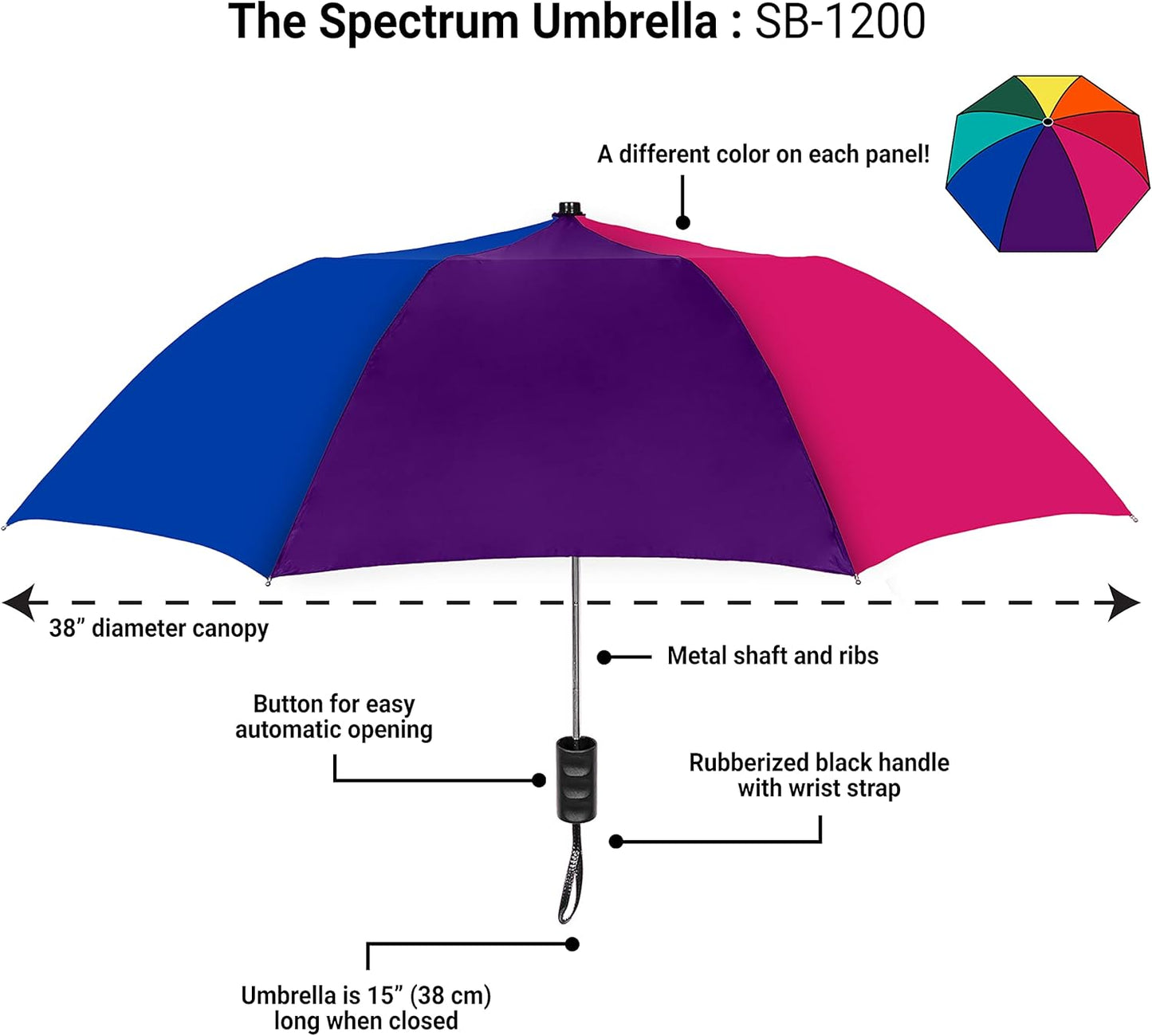 The Spectrum Popular Style 42" Automatic Open Compact Travel Umbrella for Rain, Wind & Sun, Sturdy Lightweight Small Portable Stick Umbrella for Men and Women
