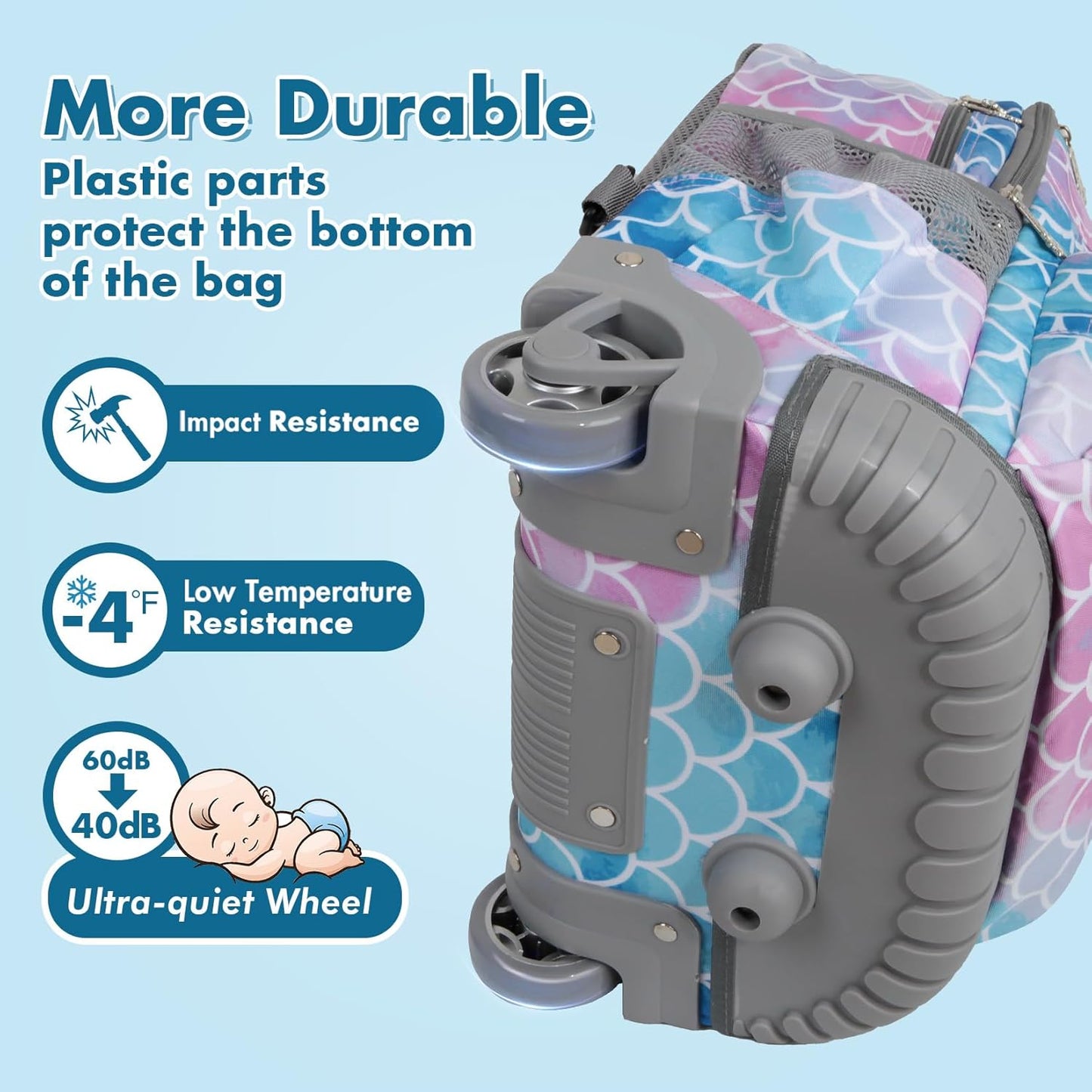 Rolling Backpack 19 inch Wheeled LAPTOP Boys Girls Travel School Student Trip… (Mermaid Tail)