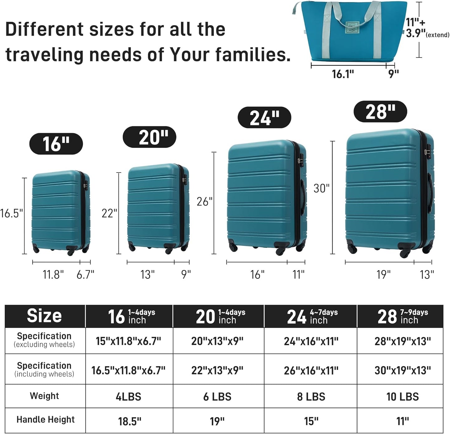 Merax Luggage sets of 13 Piece 16 20 20 28 IN Carry on Luggage Hard Case Green Luggage Expandable