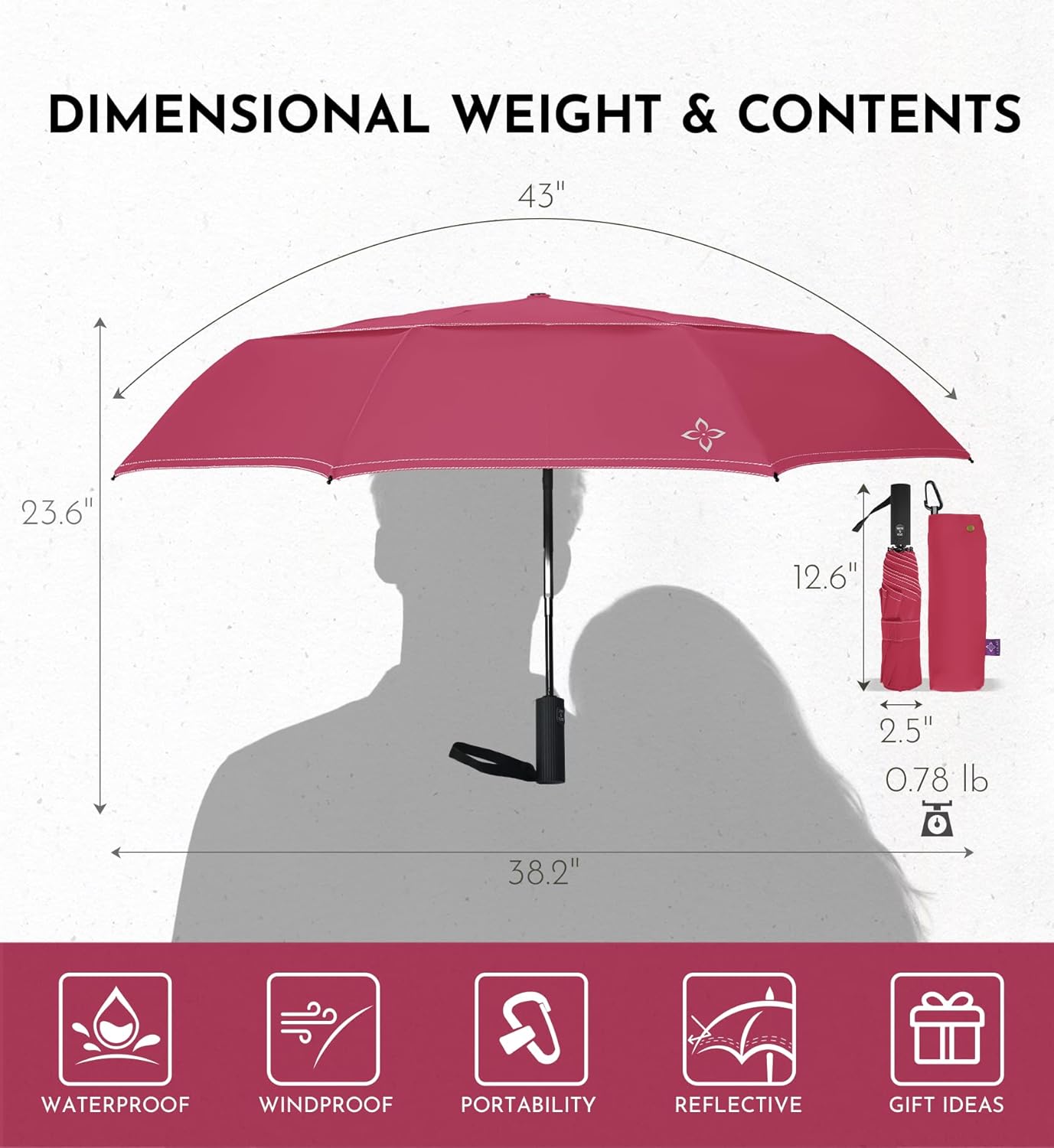 Compact Travel Windproof Umbrella, 43" Auto open/close Folding Quick Dry Umbrellas for Rain, Lightweight Portable Small for Backpack Car, less force to Fold for Women Men Kids, TSA Approved