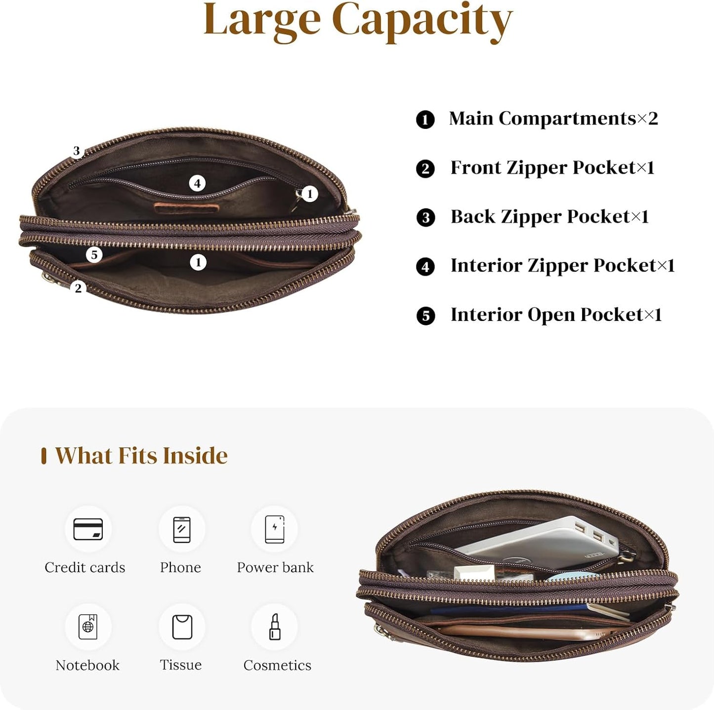 S-ZONE Fanny Packs for Women Genuine Leather RFID Blocking Crossbody Bags Purses Sling Waist Chest Bag Gifts Travel Running Adjustable Strap Men