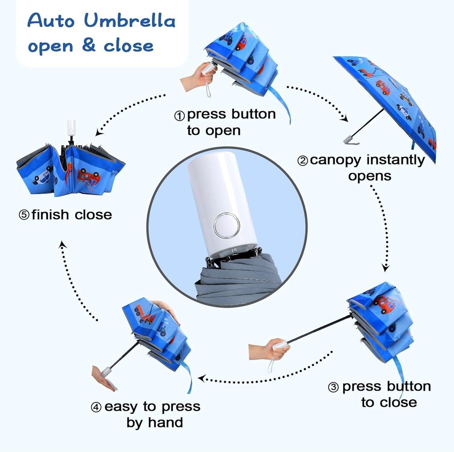 Kids Folding Umbrella Auto Open/Close Anti-rebound Safe Design UV Resistant Automatic Children Travel Umbrellas 8 Rib Reinforced Canopy 360° Reflective Strip Lightweight Cute Umbrella for Girls & Boys