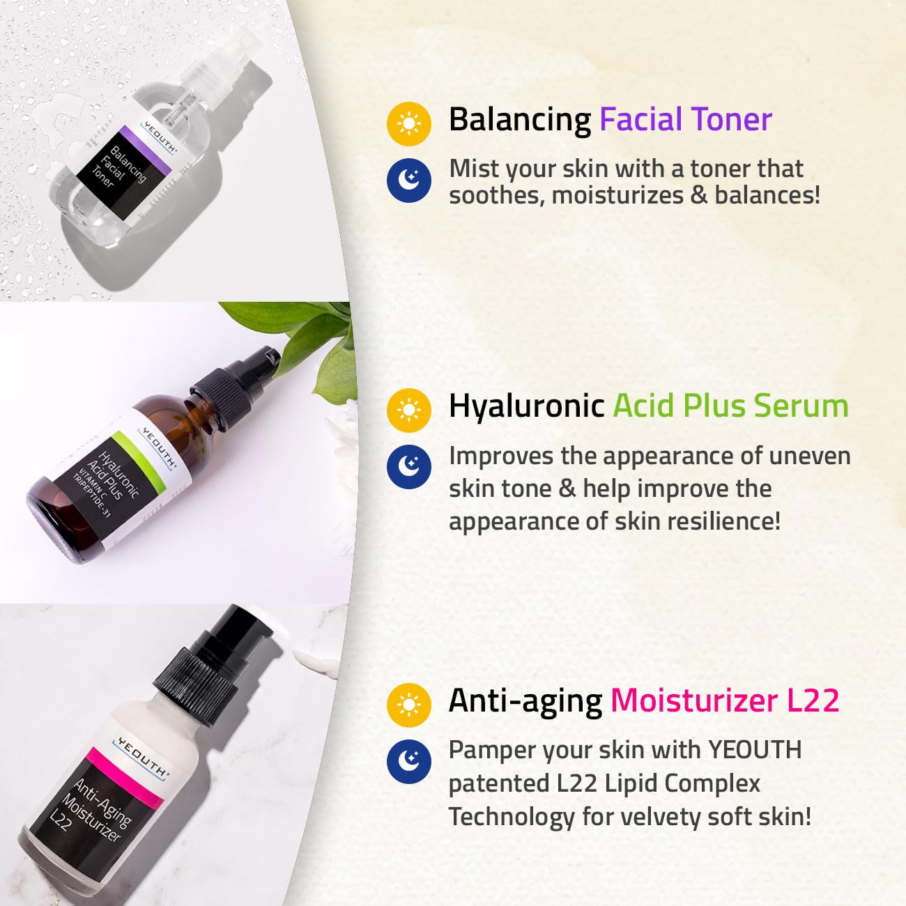 YEOUTH Skin Care Set: Hyaluronic Acid Serum with Vitamin C, Face Toner, Face Moisturizer, Skincare Kit for Hydrating and Smooth Looking Skin, Facial Kit 3-Piece
