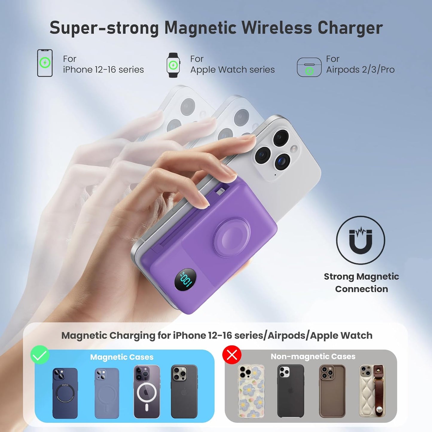 Magnetic Portable Charger for iPhone with Built-in Cables,6-in-1 10800mAh Power Bank with iWatch Charger & LCD Display,25W Fast Charging Battery Pack for iPhone 17/16/15/14/13/12,Apple Watch (Purple)