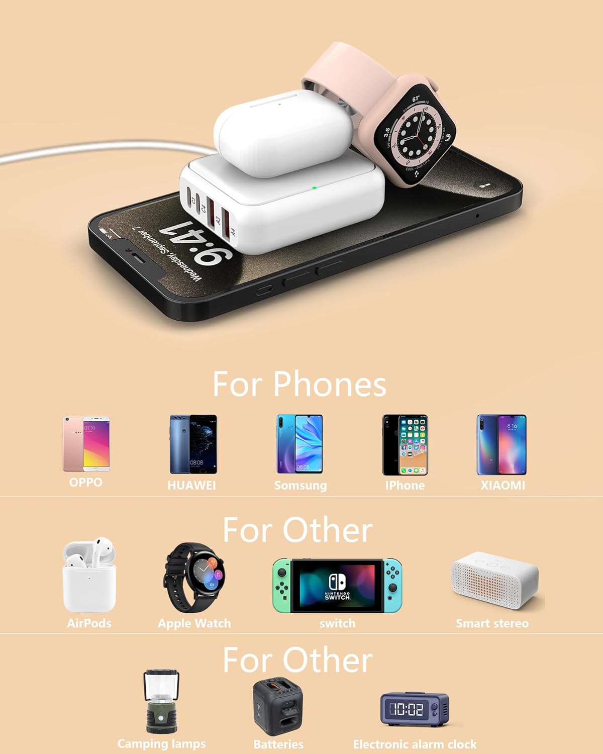 8-Port USB Charger, Multi-Port Travel USB C Charger, Mini Charging Station with USB C and USB A Ports, Charging Station Block for Traveling, Camping Compatible with Phone, Earbud (White)