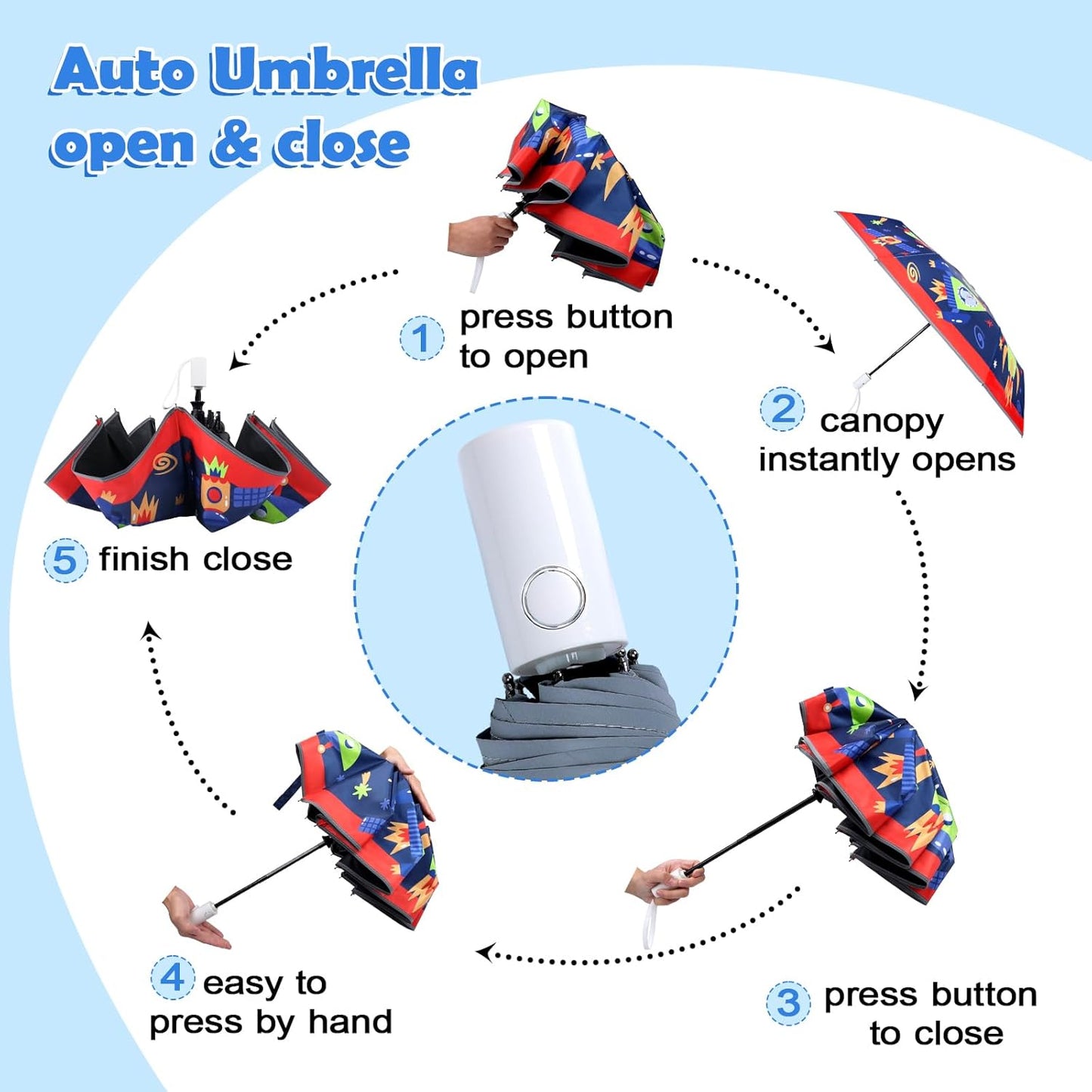 Kids Folding Umbrella Auto Open/Close Anti-rebound Safe Design UV Resistant Automatic Children Travel Umbrellas 8 Rib Reinforced Canopy 360° Reflective Strip Lightweight Cute Umbrella for Girls & Boys