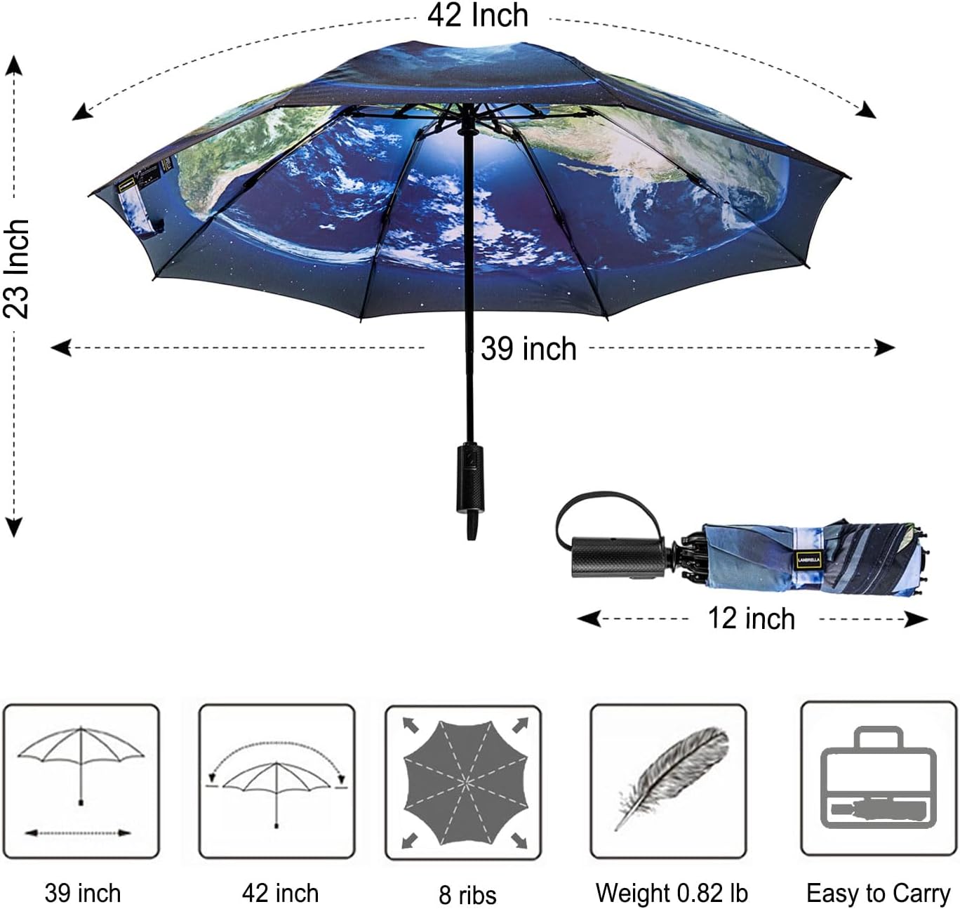 LANBRELLA Compact Reverse Folding Umbrella Auto Windproof Travel Umbrella