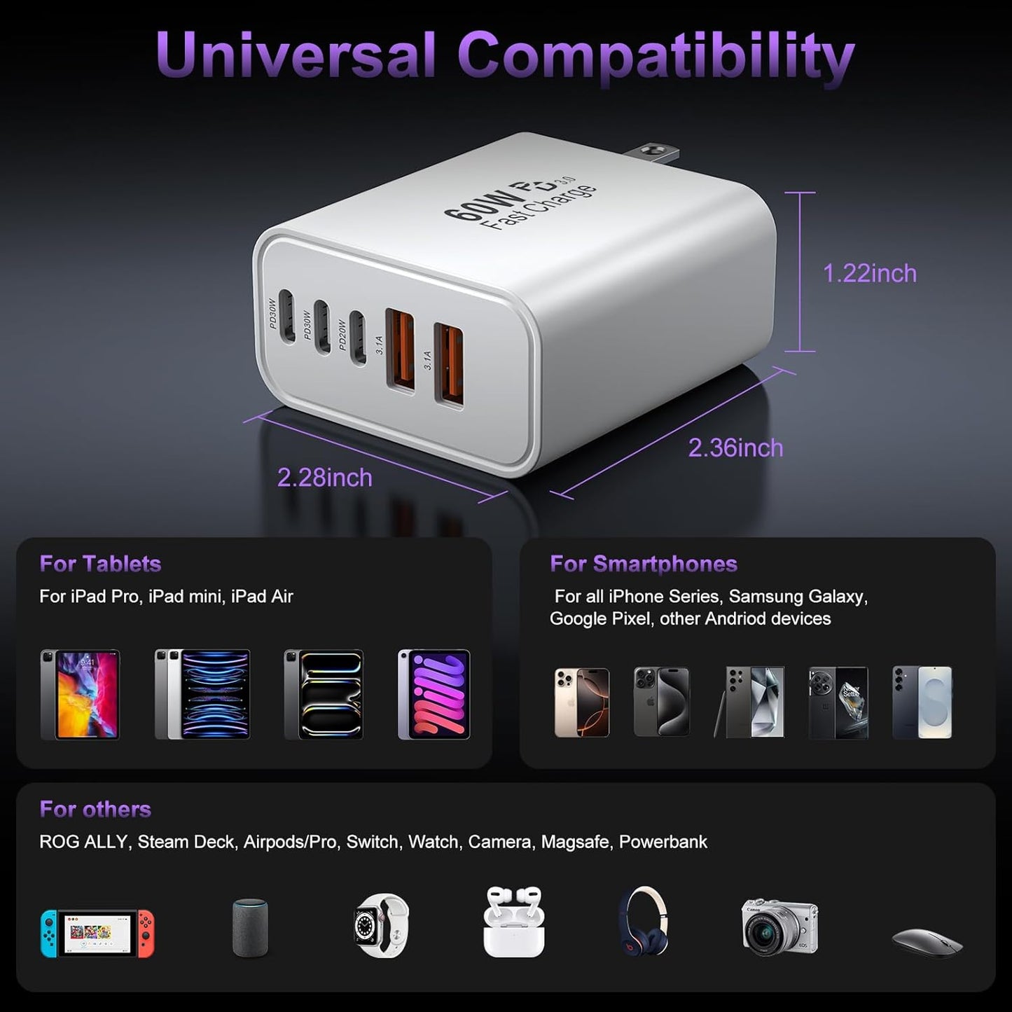 USB C Fast Wall Charger Block, 2Pack 60W USBC Charging Cubes, 5-Port PD+QC Power Adapter Multiport