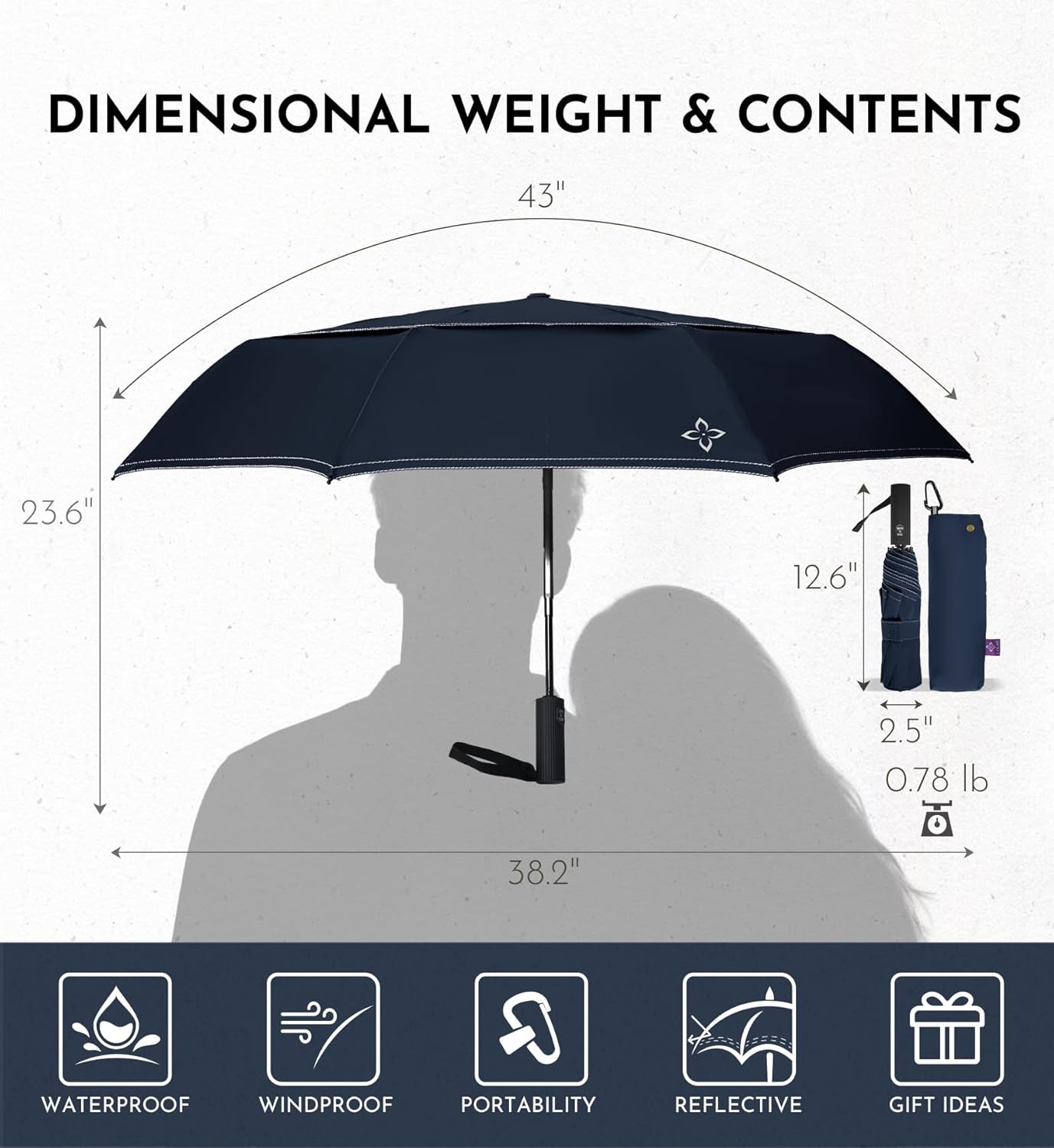 Compact Travel Windproof Umbrella, 43" Auto open/close Folding Quick Dry Umbrellas for Rain, Lightweight Portable Small for Backpack Car, less force to Fold for Women Men Kids, TSA Approved