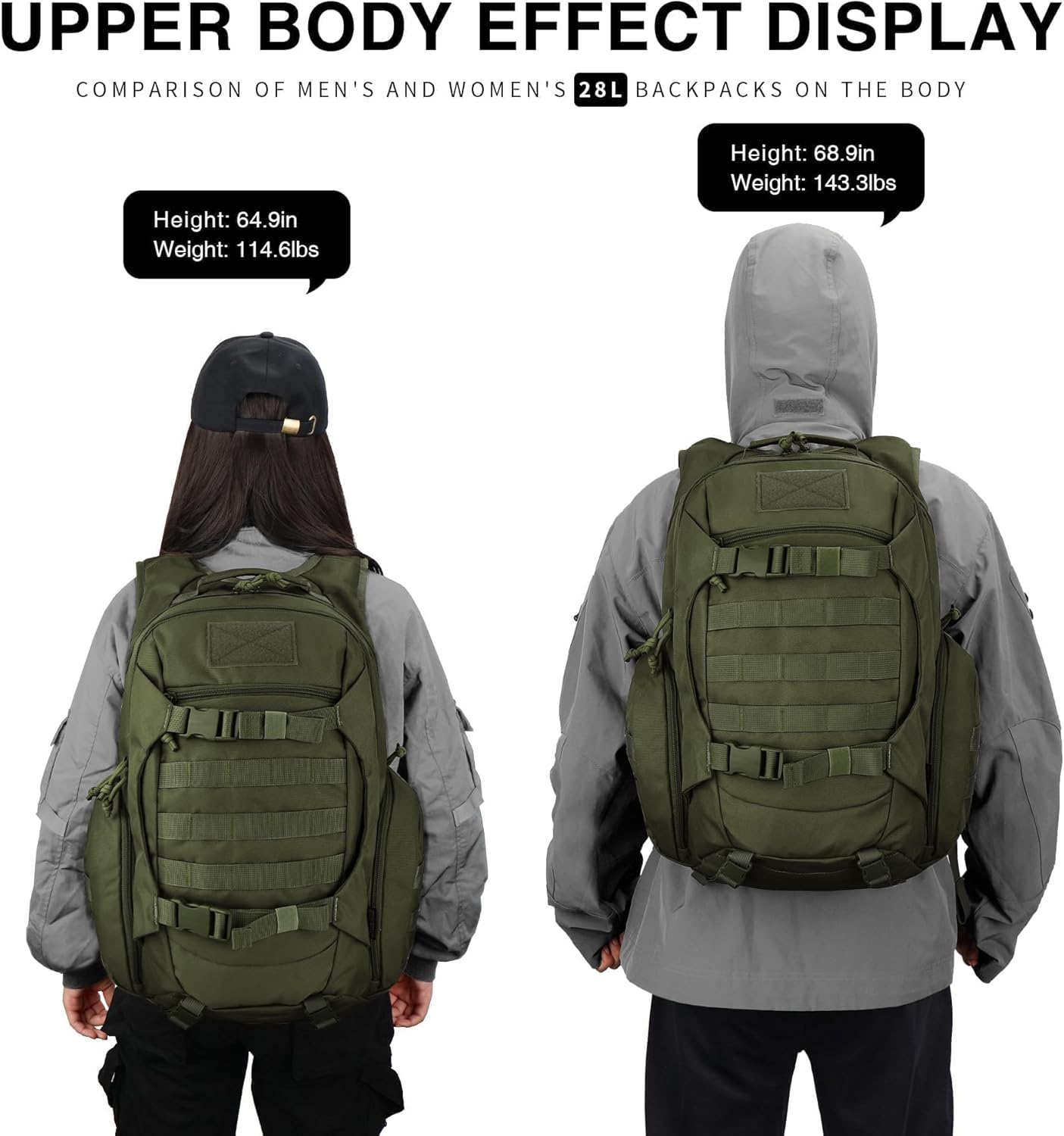 Mardingtop Tactical Molle Backpack for Men- 28L EDC Hiking & Motorcycle Backpack