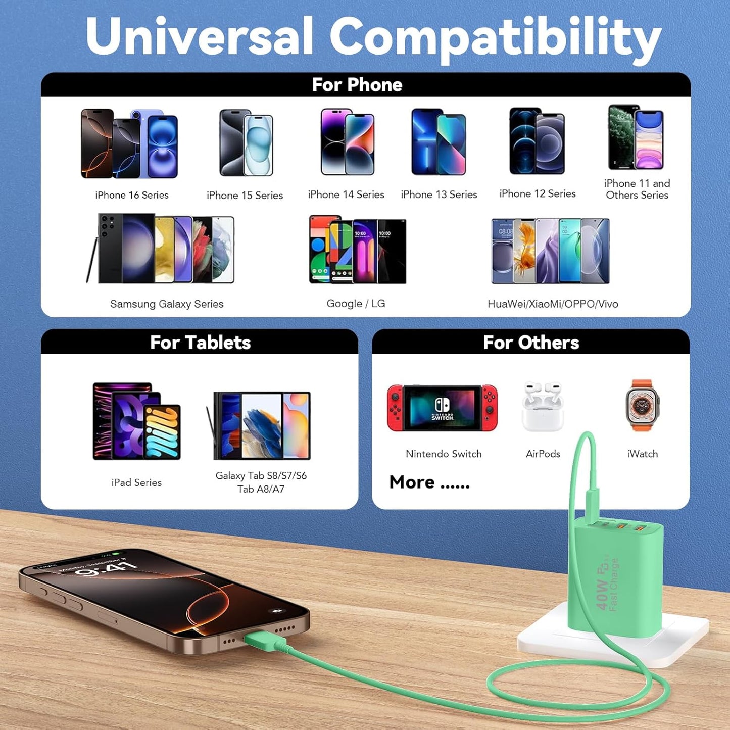USB C Charger Block, 2Pack 40W 4 Ports Type C Fast Phone Charging Cubes PD Wall Plug+QC 3.0 USB A Charger Head Power Brick Box for iPhone 16/15/14/13/12/11 Pro Max, Pad, Galaxy, Pixel, Deep Green