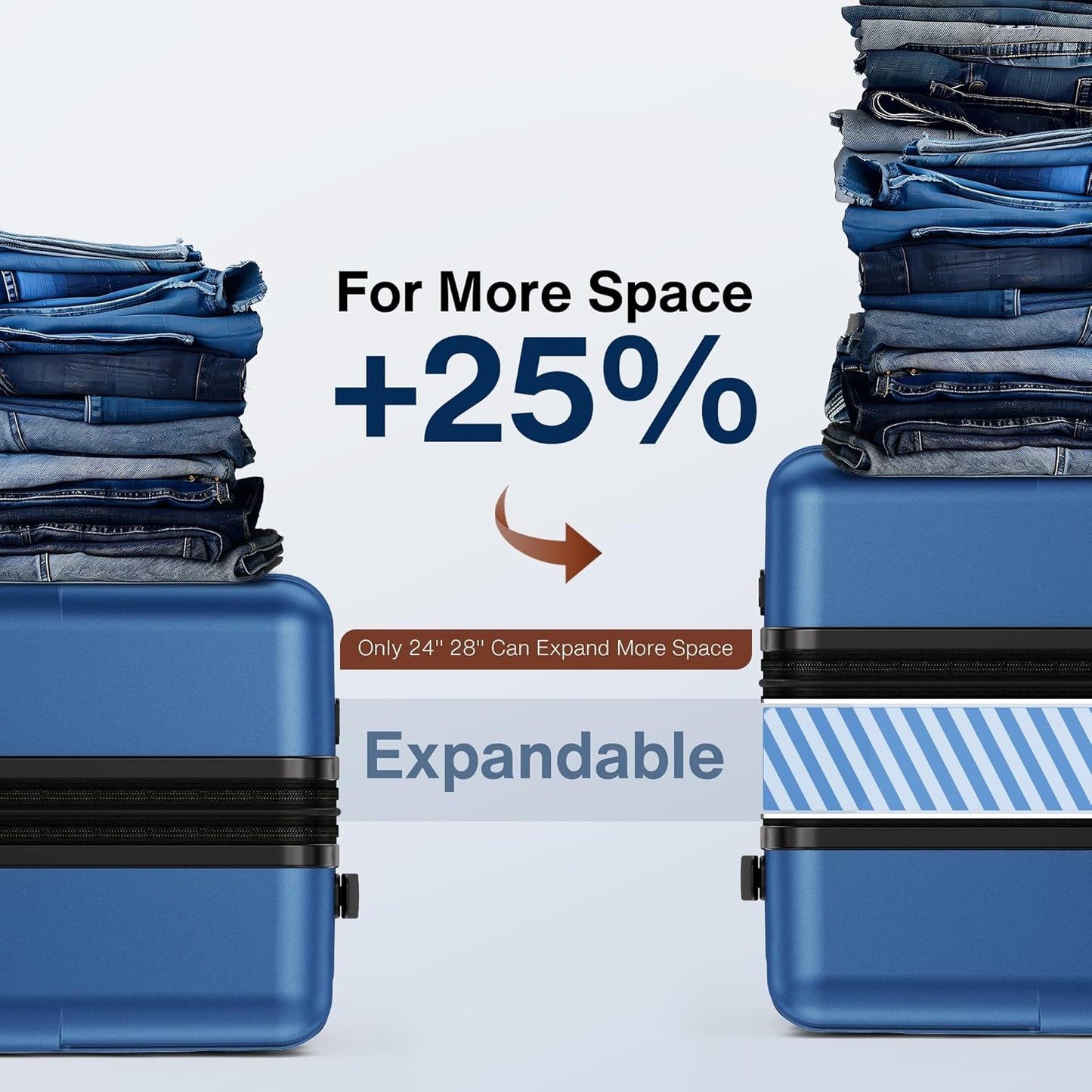 SHOWKOO Luggage Sets 3 Piece Hardside Expandable Lightweight PC Suitcase Sets with Double Spinner