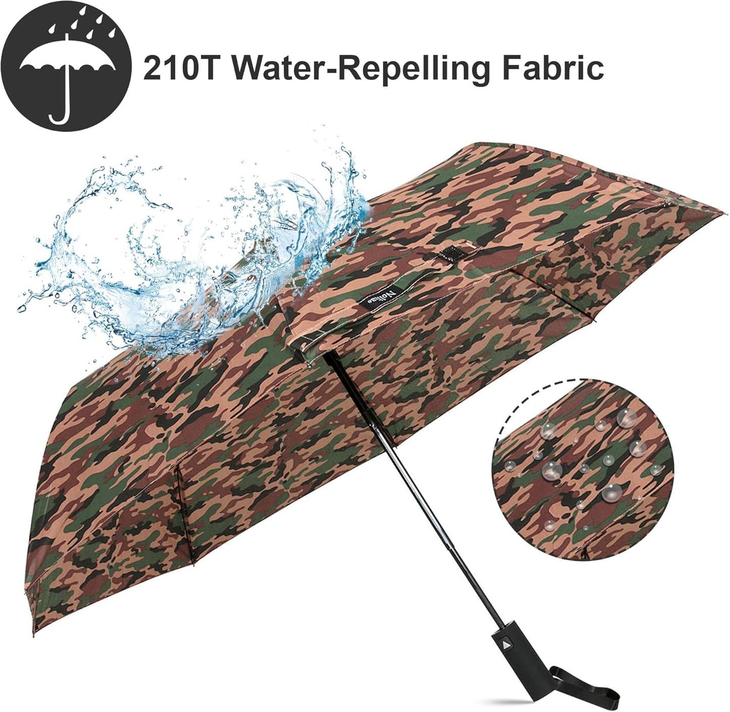 Nollia Windproof Automatic Travel Umbrella, Compact Portable with Reinforced Ribs for Sun & Rain