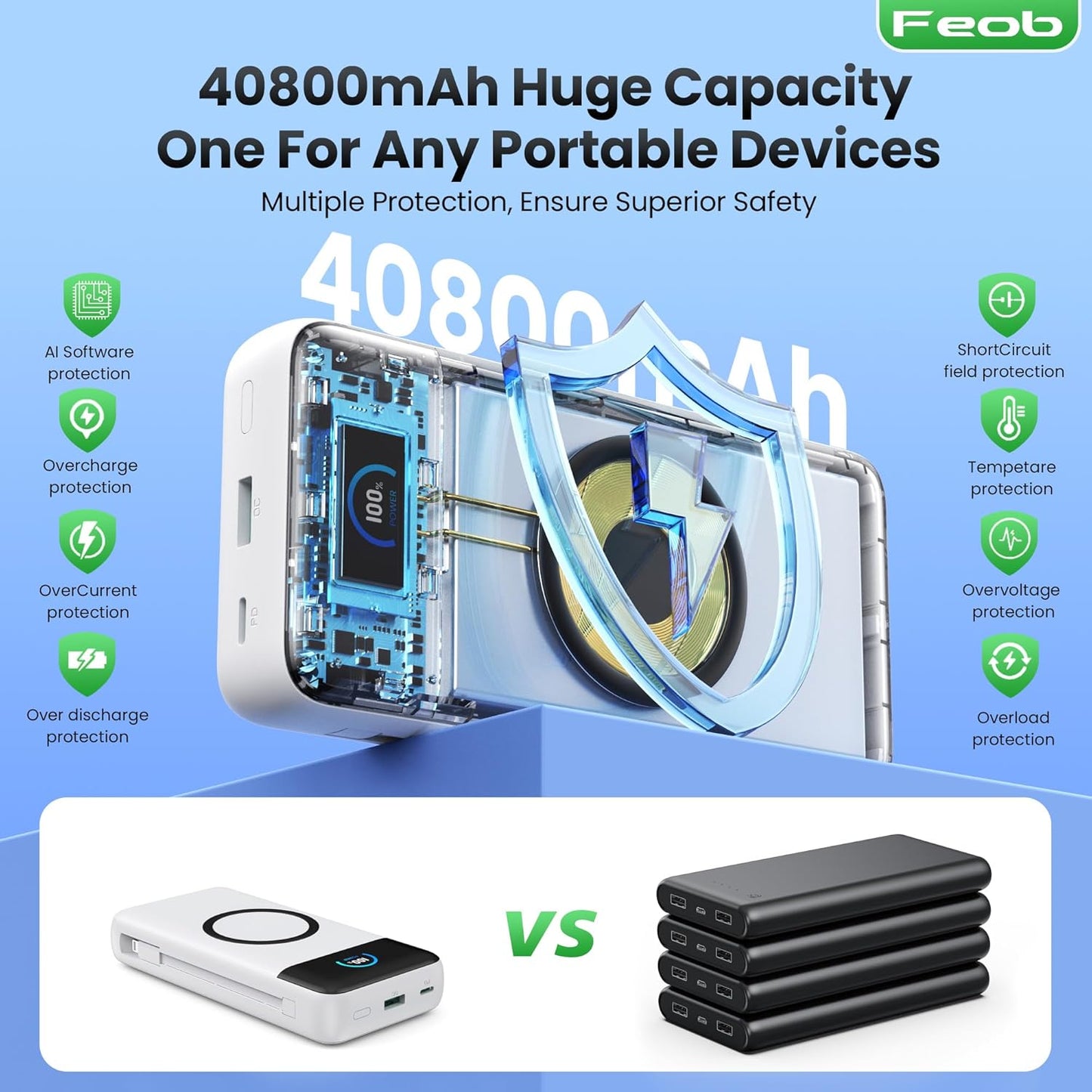 Wireless Portable Charger 40800mAh with Built-in Cables, 15W Wireless Charging USB C Power Bank, 25W PD QC 4.0 5 Outputs Travel Essential Battery Pack for iPhone 17/16/15/14/13, Samsung, Android etc