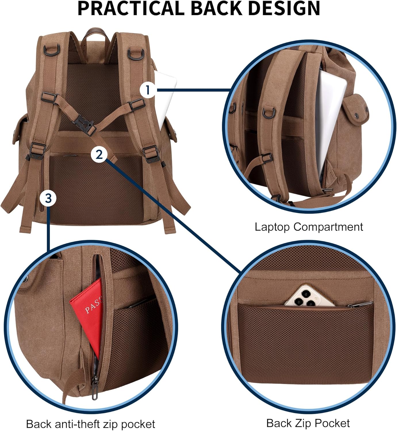 WITZMAN Canvas Backpack for Men Vintage Rucksack Fit 15.6 inch Laptop Backpack Travel High Capacity Casual Daypack (A8004 brown)