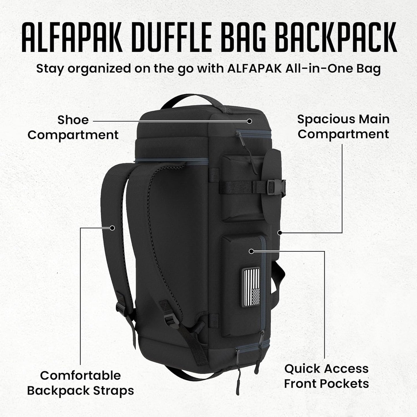 Gym Duffel Bag Backpack - 60L - Durable Gym Bag for Men/Women with Shoe Compartment - Duffel Bag Carry On – Water Resistant with Wet Pocket, Multiple Pockets & Straps for Gym, Travel & Overnight