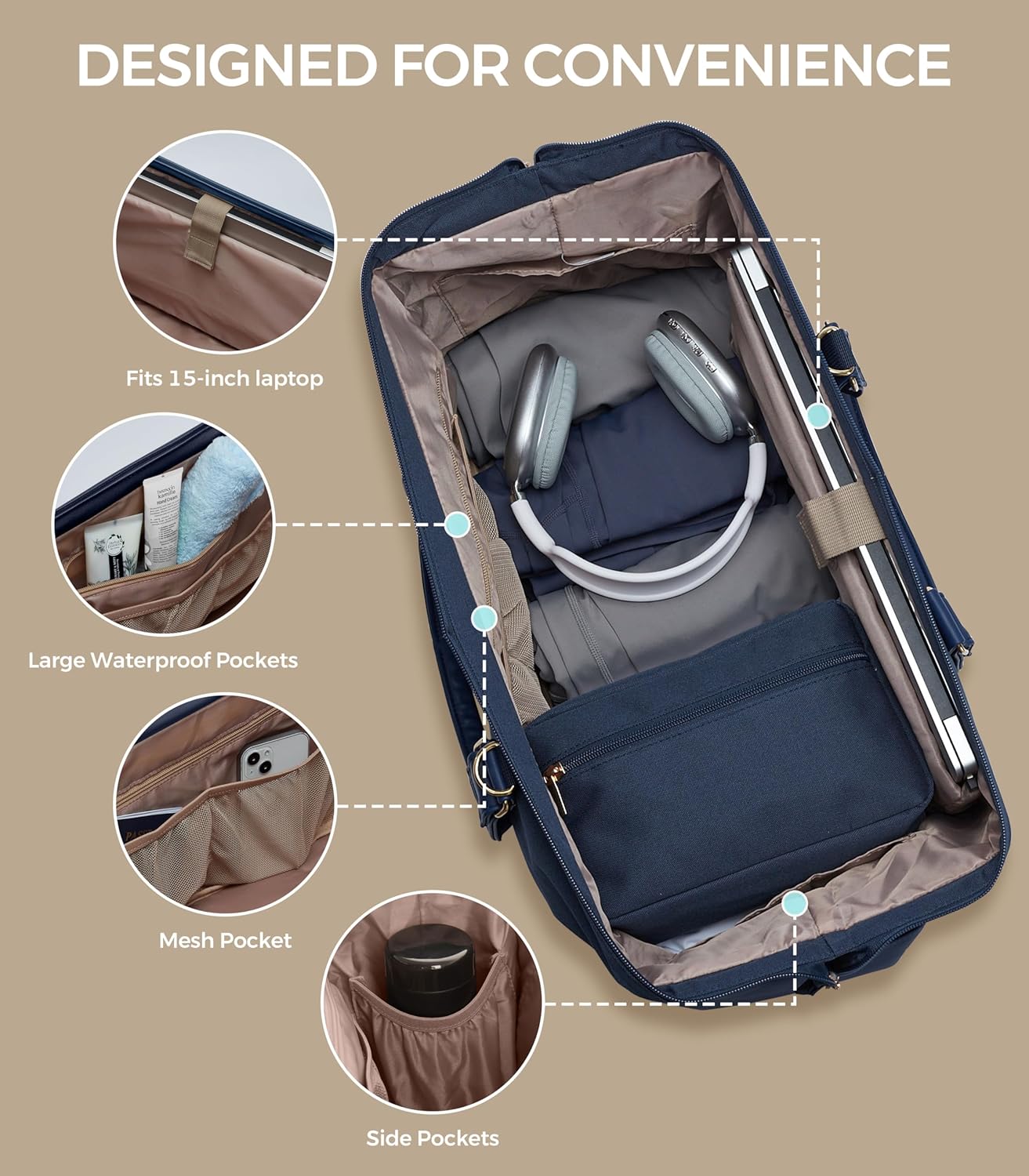 Weekender Bags for Women, Large Travel Duffel Bag with Shoes Compartment, Carry On Overnight Tote Bags with Toiletry Bag