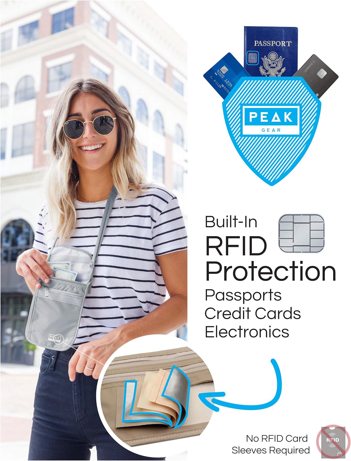 Peak Gear RFID Neck Wallet - The Orginal Travel Pouch with Adjustable Crossbody Strap + Theft Protection and Lost & Found Service | Gray