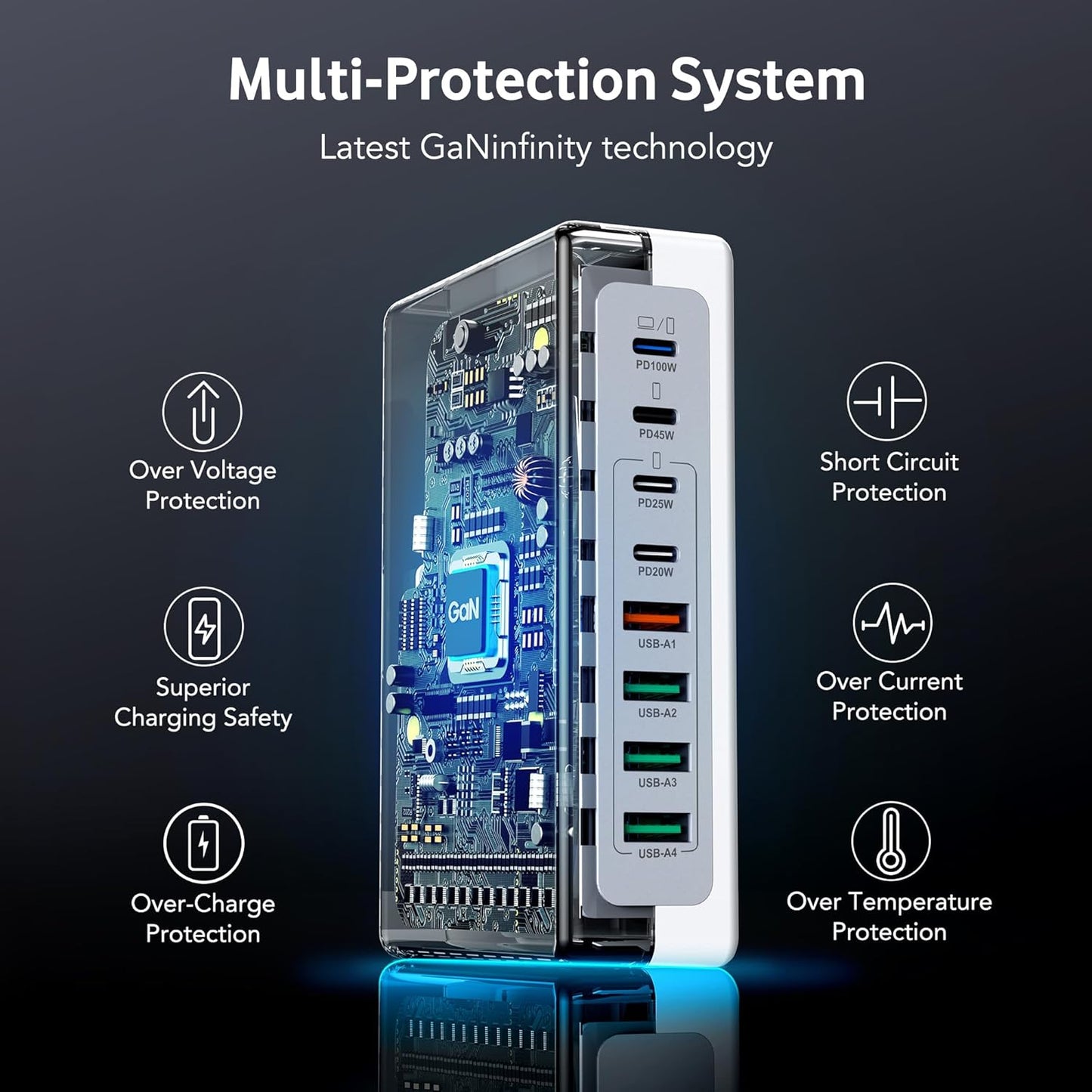 260W USB C Charger Block, GaN USB 8-Port Fast Charging Station Hub, QC 4.0 Fast Charging Cube+PD 100W 65W C Laptop Charger for MacBook Pro Air iPad iPhone 13/14/15/16/17/Pro Max,Plus,Galaxy