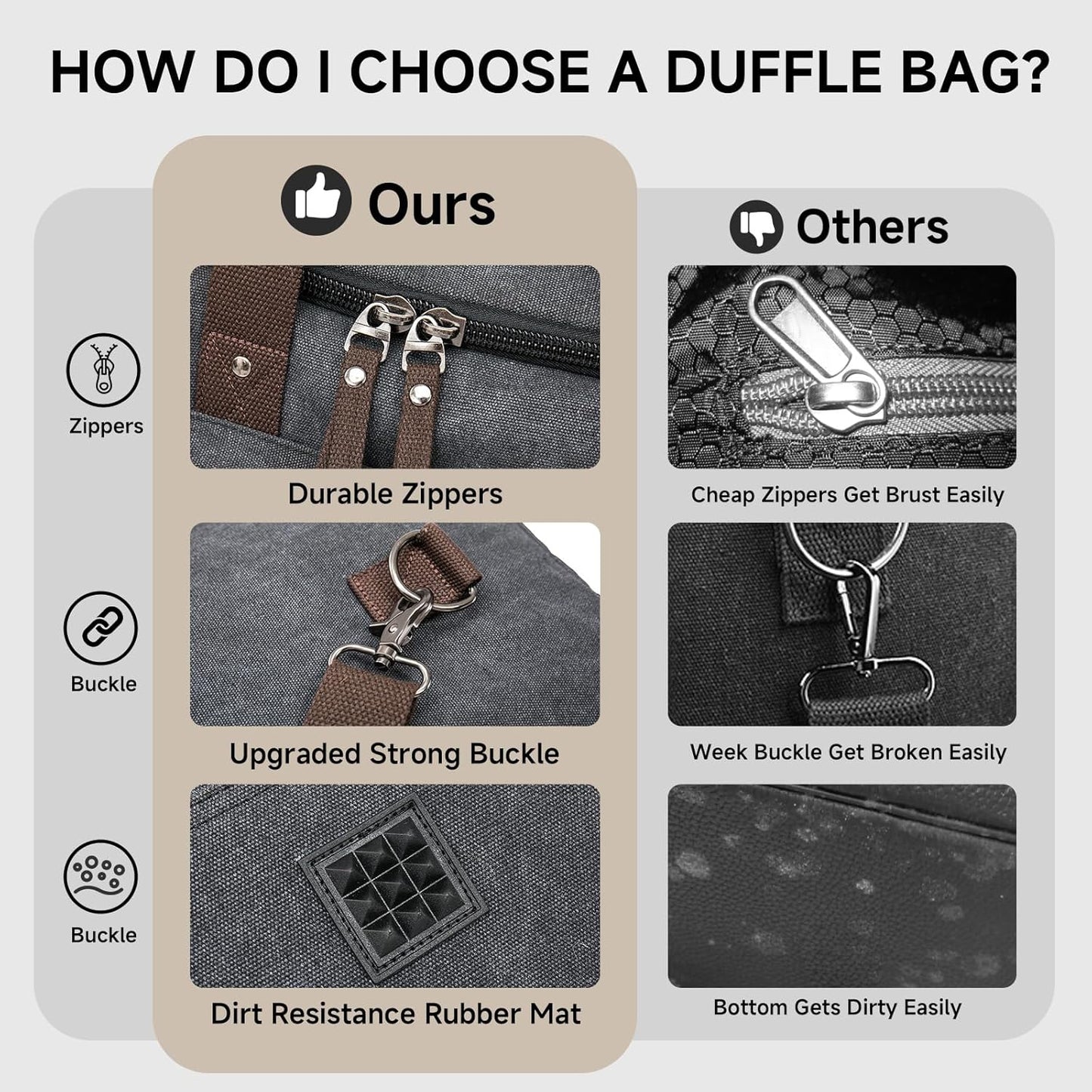 Canvas Expandable Duffle Bag for Men Traveling, Luggage Travel Bag Weekender Overnight Bag,Mens Gym Carry on Duffel Bags