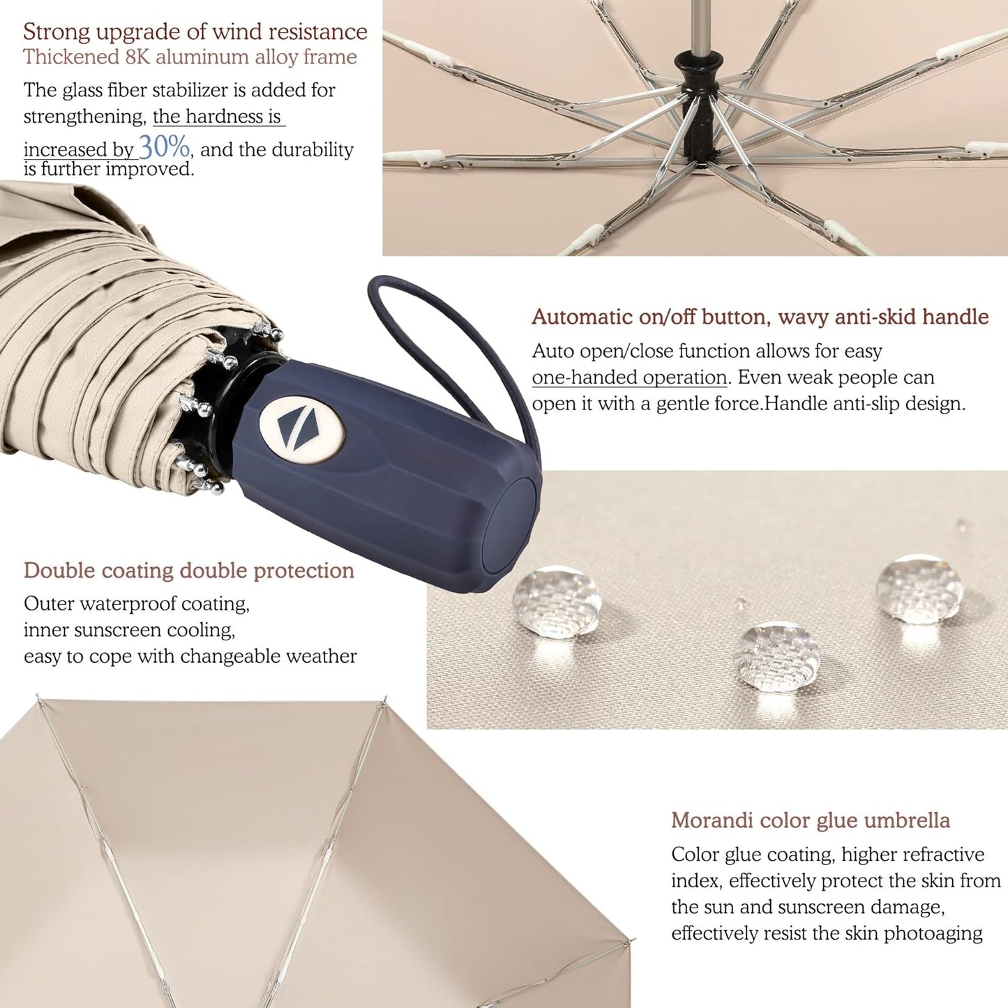 FDJASGY UV Sun Umbrella Compact Folding Travel Umbrella Auto Open Close Compact Folding Rain Umbrellas for Women Men Blocking UV 99.98%