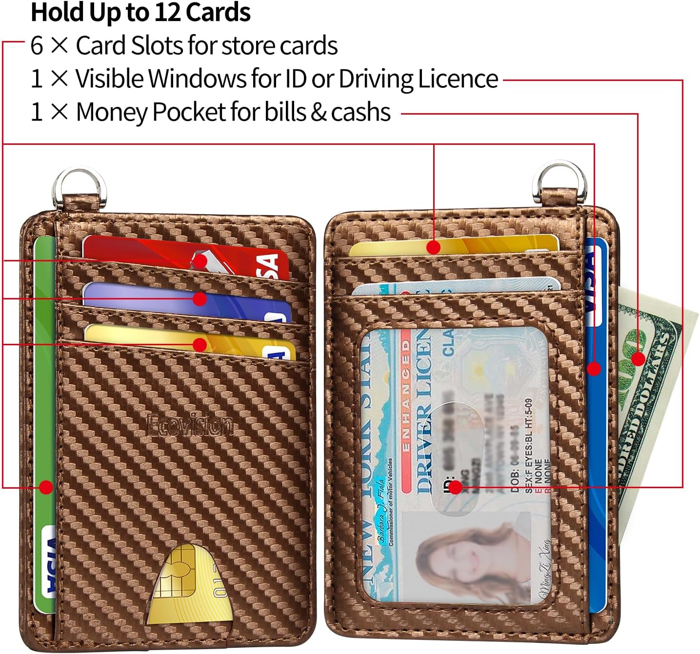 EcoVision Slim Minimalist Front Pocket Wallet, RFID Blocking Credit Card Holder Wallet with Detachable D-Shackle for Men Women