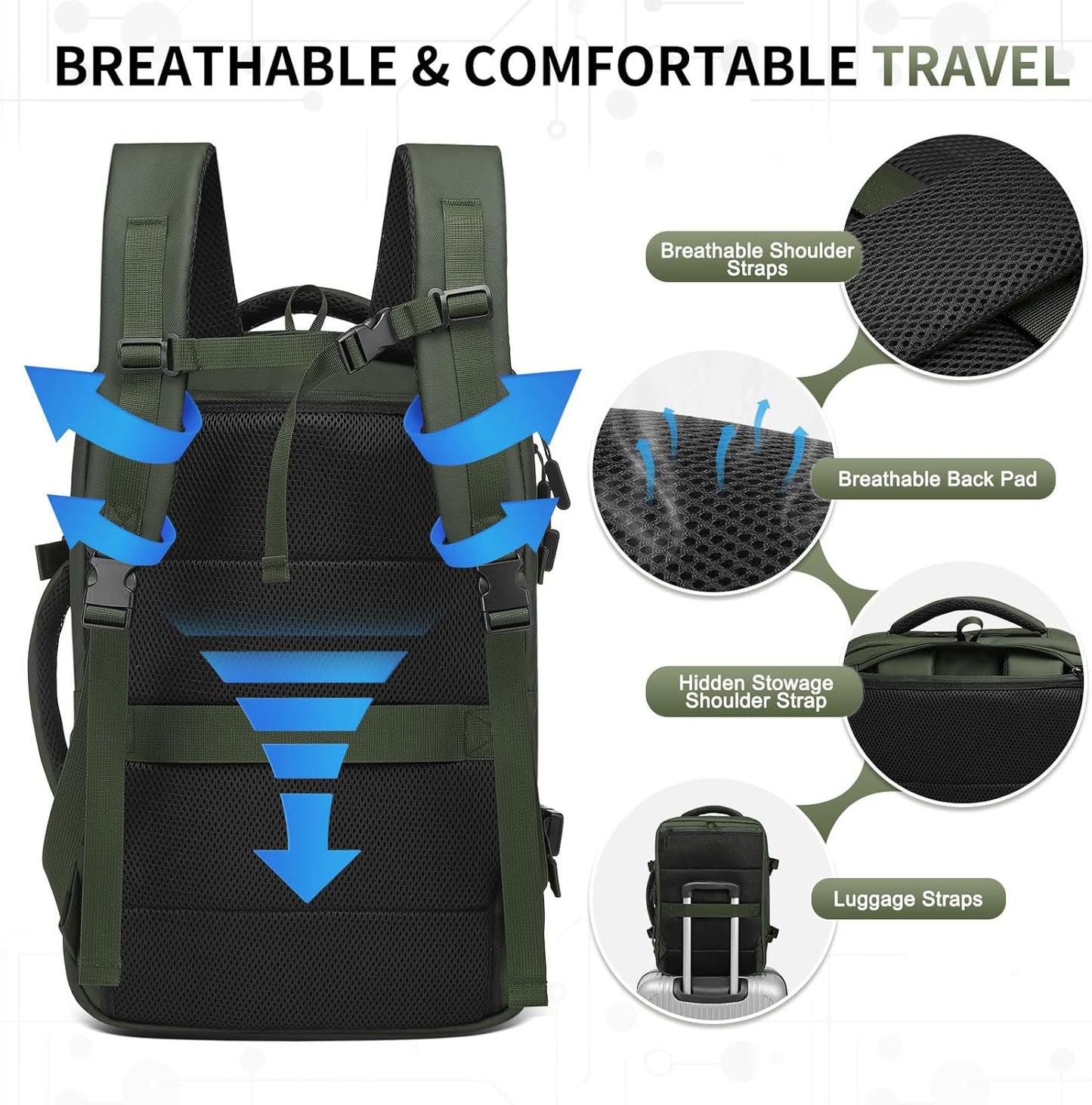 Business Travel Carry on Backpack, Lay Flat Luggage Style Bag with USB C & A, 16-inch Suitcase Capacity, Airline Approved, Green