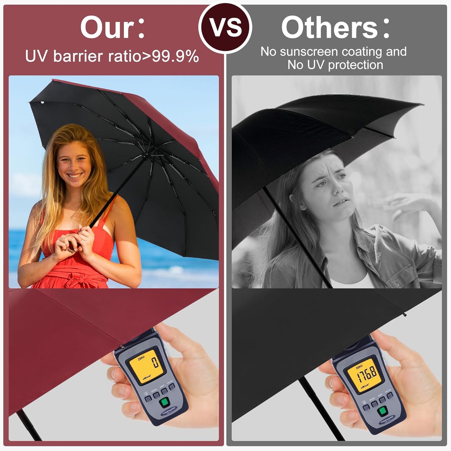 DOFOWOT UV Protection Umbrella for Rain Sun Umbrellas Windproof Anti-Rebound UPF 50+ UV Travel Umbrella Compact for Women Men