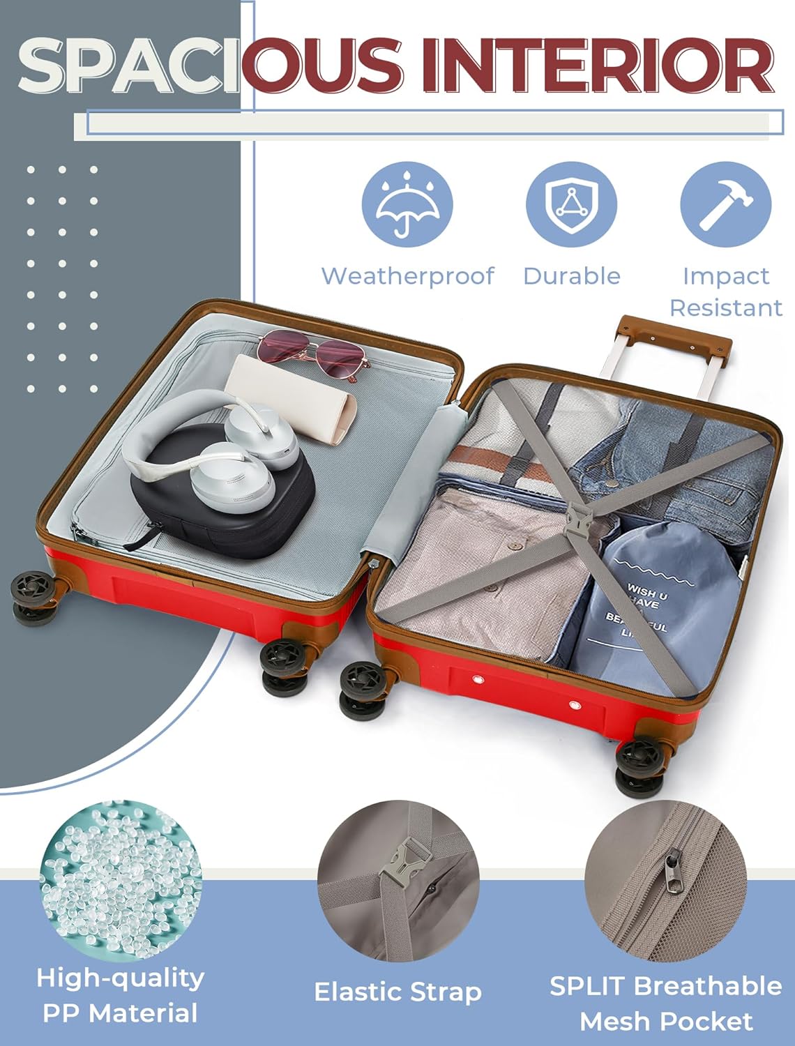 Luggage Sets 5 Piece,Lightweight,Impact-Resistant,Wear-Resistant Suitcases with Wheels, Hardshell Suitcase Set with Spinner Wheels, PP Carry on Luggage Set with TSA Lock, Travel Luggage