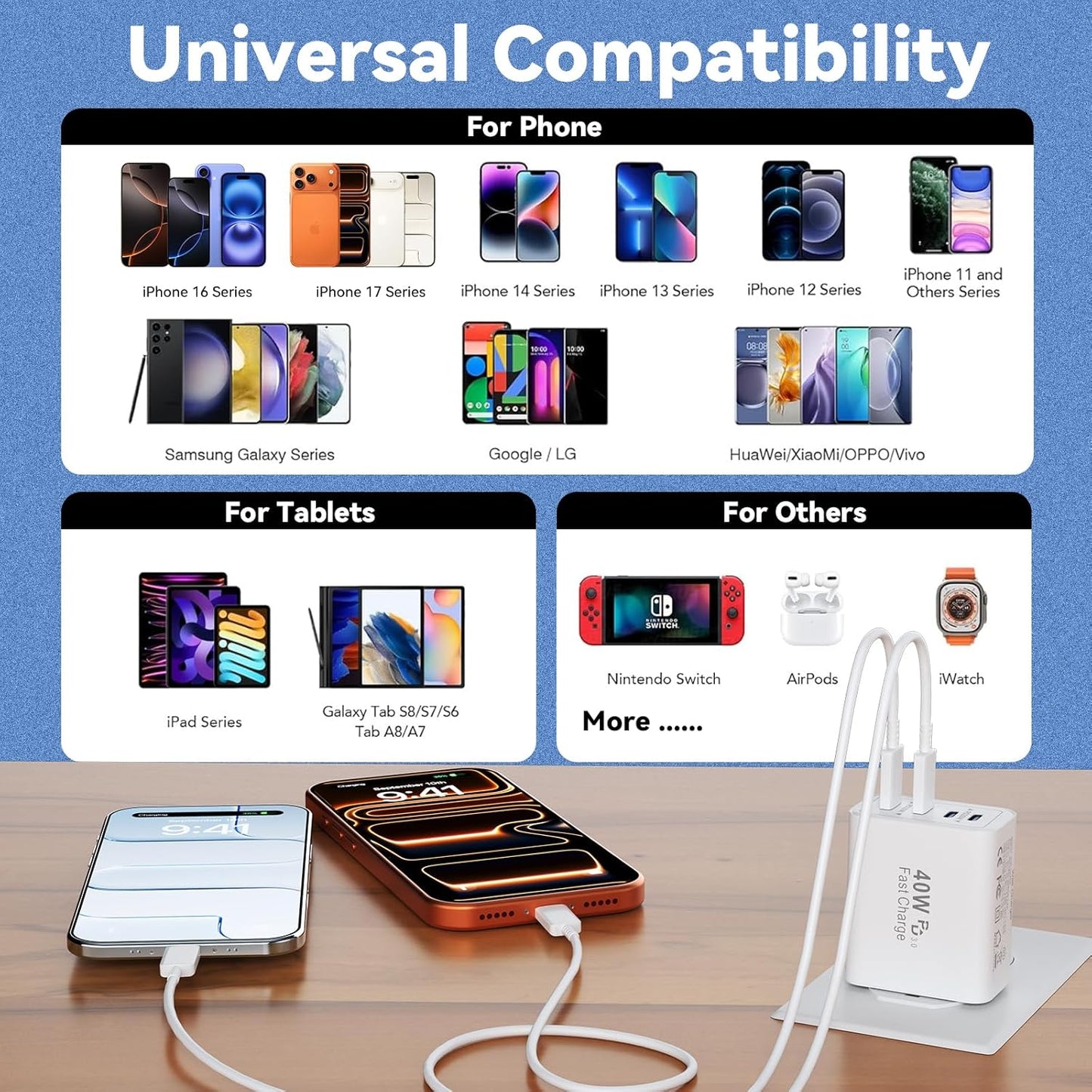 USB C Charger Block, 40W 4 Ports Type C Charger Fast Phone Charging Cubes USBC Plugs for Wall Outlet Brick Power Adapter Box for iPhone 16/15/14/13/12/11 Pro Max, iPad, Galaxy, Pixel, 2Pack