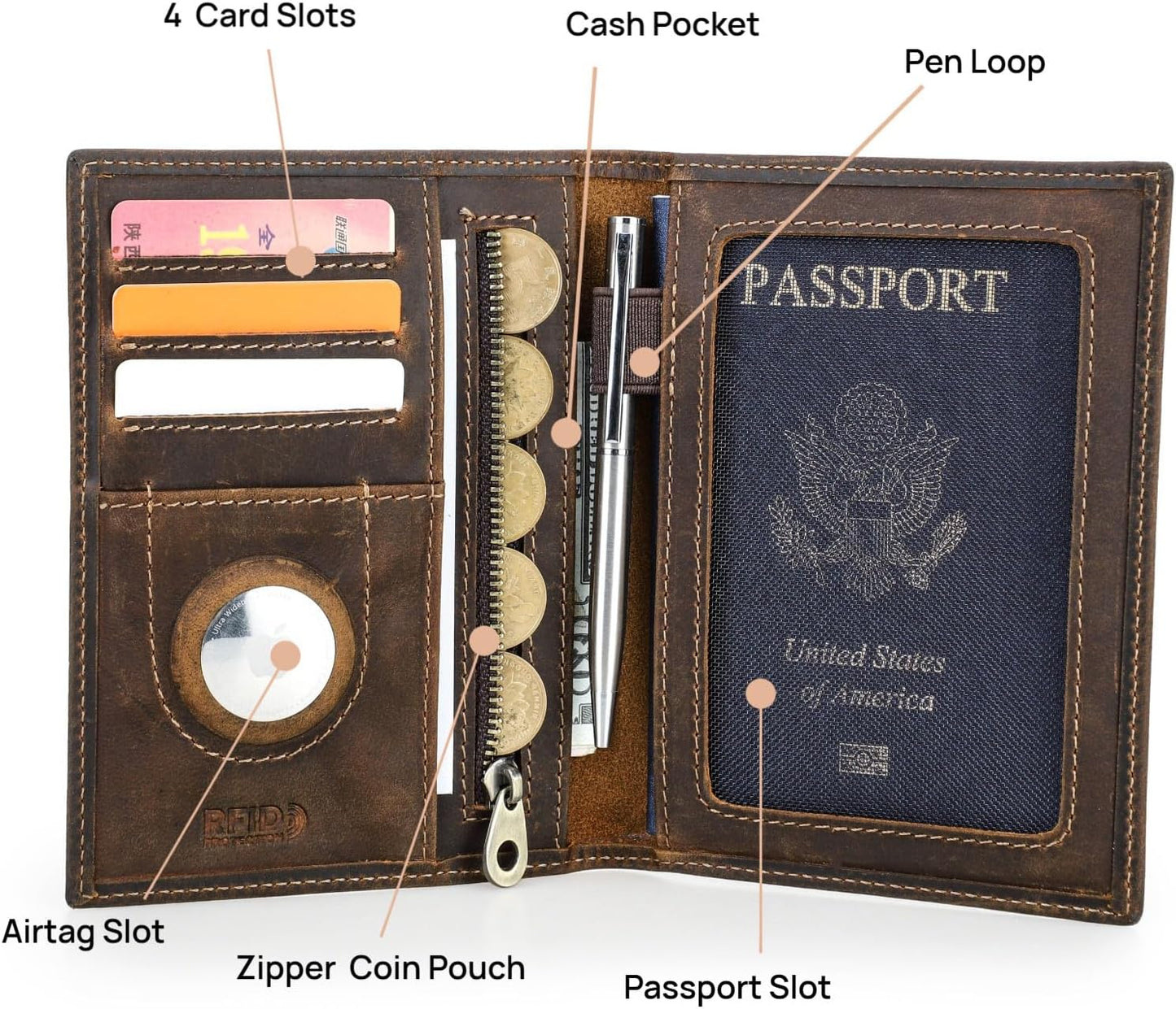 HIDO RFID Passport Holder for Travel, Leather Travel Wallet with Airtag Slot & RFID Blocking