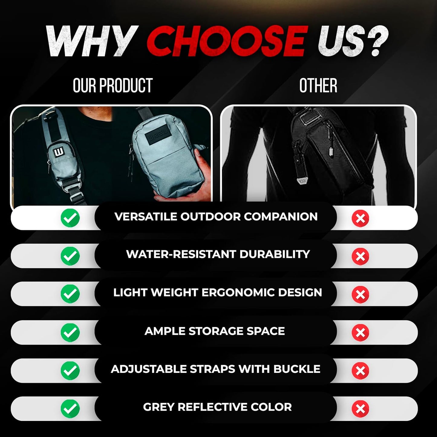 Mini Sling Bag for Men-Crossbody Bag with Shoulder Straps for Women-Multipurpose Keyholder Travel Backpack for Hiking (Grey)