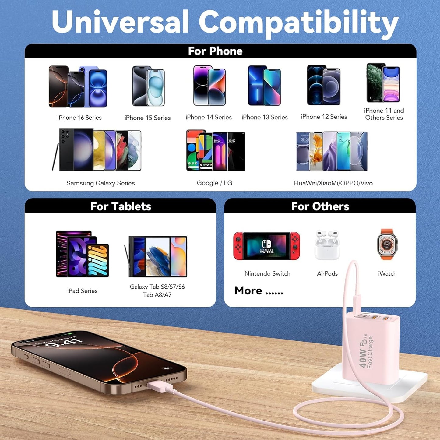USB C Wall Charger Block, 2Pack 40W 4-Port C Charger Fast Charging Block PD Power Adapter +QC 3.0 USB A Wall Plug Multiport Type C Box Cube for i Phone 15/14/13/12/11 Pro Max, pad, Galaxy, Pink