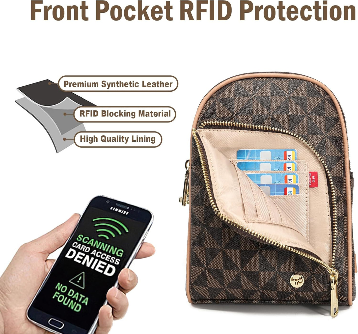 INICAT RFID Blocking Sling Bag Anti Theft Crossbody Bags for Women Travel Fanny Pack Cross Body for Woman Chest Bag