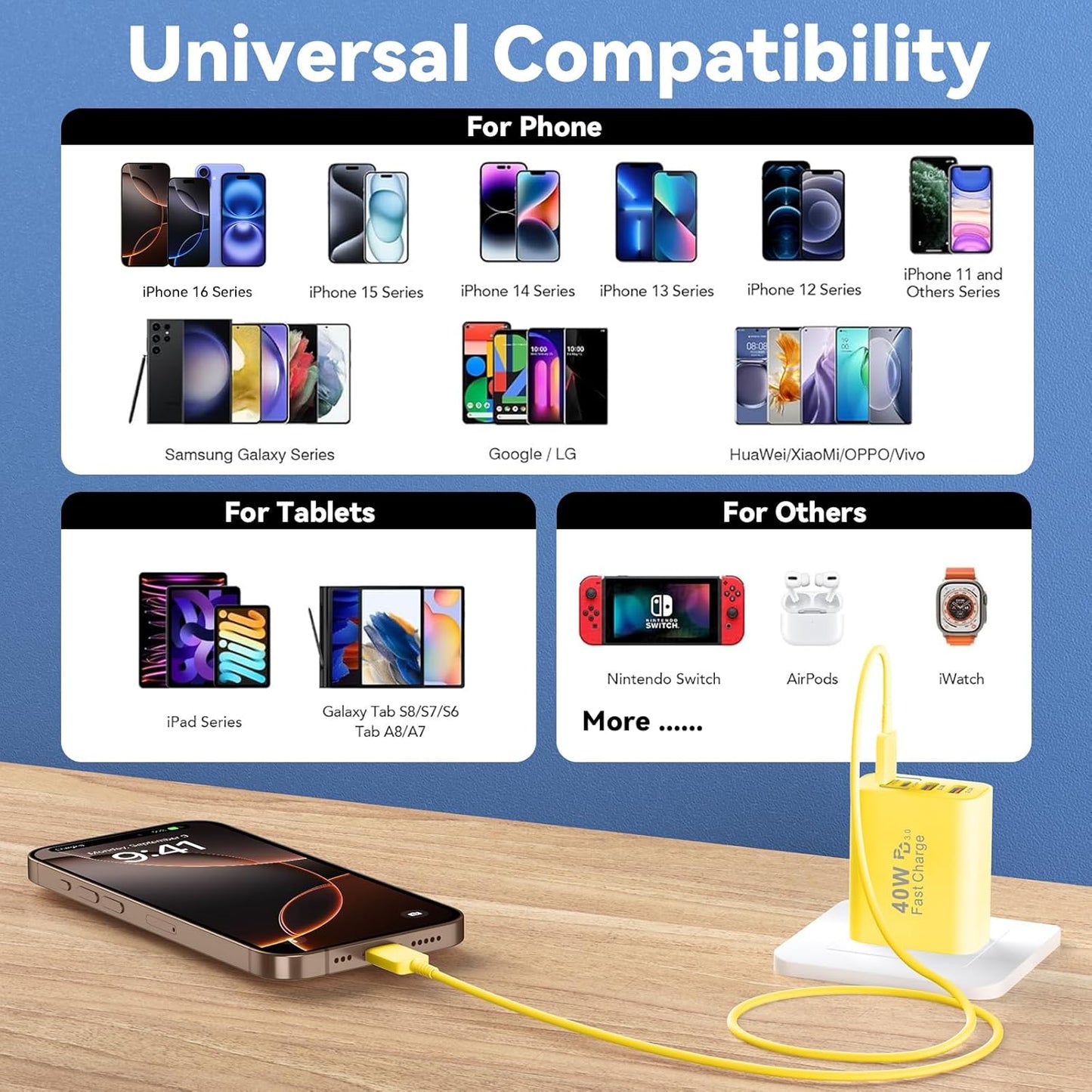 USB C Charger Block, 2-Pack 40W 4-Port Multiple Type C Fast Charging Phone Charger Brick +QC 3.0 USB A Wall Plug Out let Multiport Box Cube for Phone 15/14/13/12/11 Pro Max, Galaxy, Pixel, Yellow
