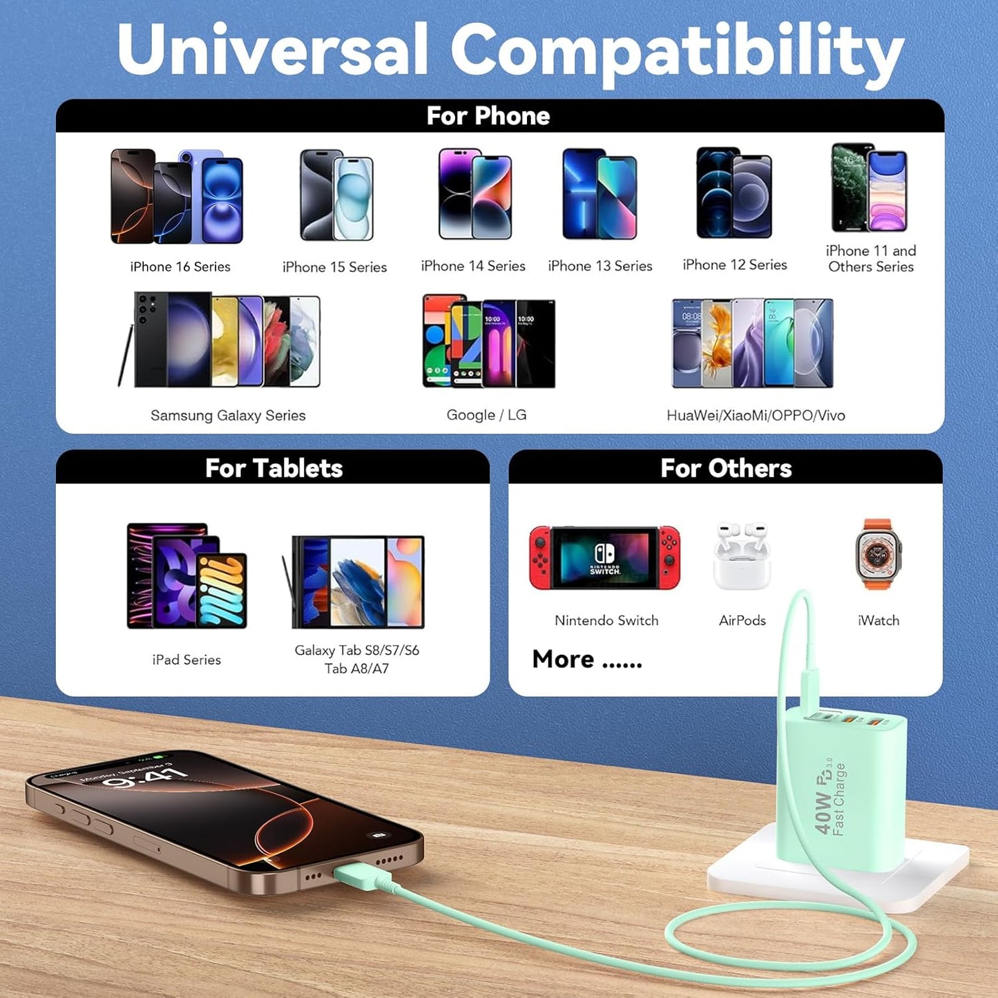 USB C Charger Block, 2-Pack 40W 4-Port Multiple Type C Fast Charging Phone Charger Brick +QC 3.0 USB A Wall Plug Out let Multiport Box Cube for Phone 15/14/13/12/11 Pro Max, Galaxy, Pixel, Green