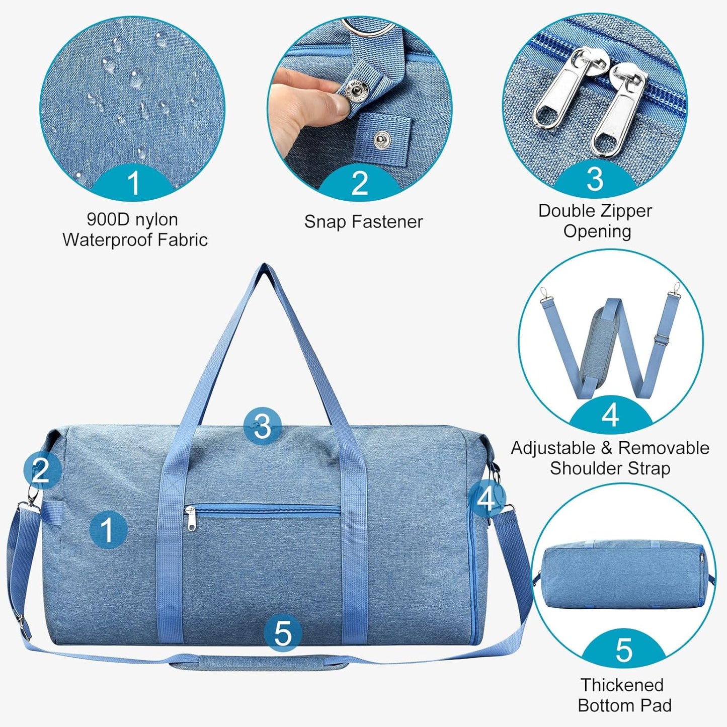 Carry on luaggage 22x14x9 Airlines Approved, Foldable Travel Duffel Bags Weekender Overnight Carry on Duffel Luggage Gym Duffle Bag with Wet Pocket & Shoe Compartment for Women Men(Blue, 40L)