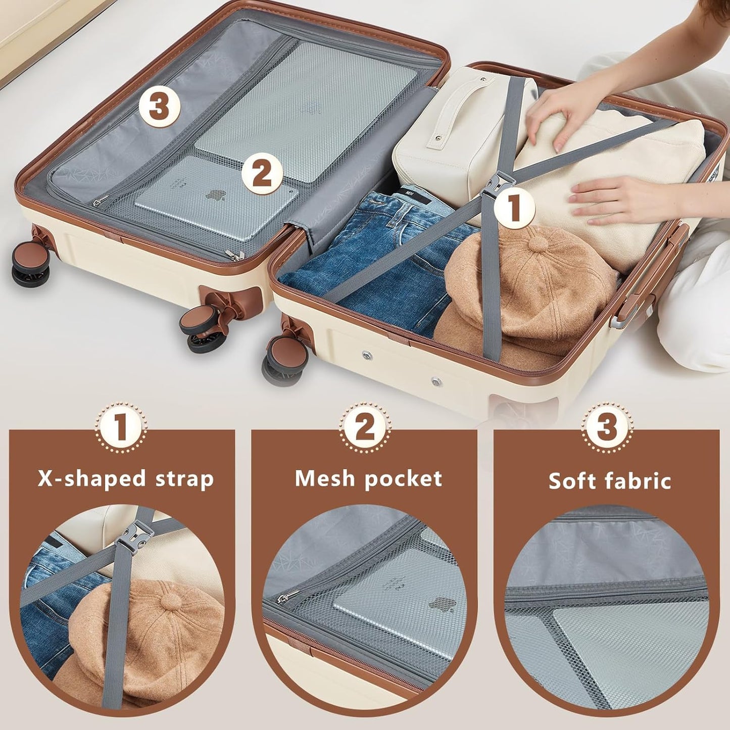 Luggage Sets, Suitcase with Spinner Wheels, PC+ABS Hardshell Travel Luggage Set with TSA