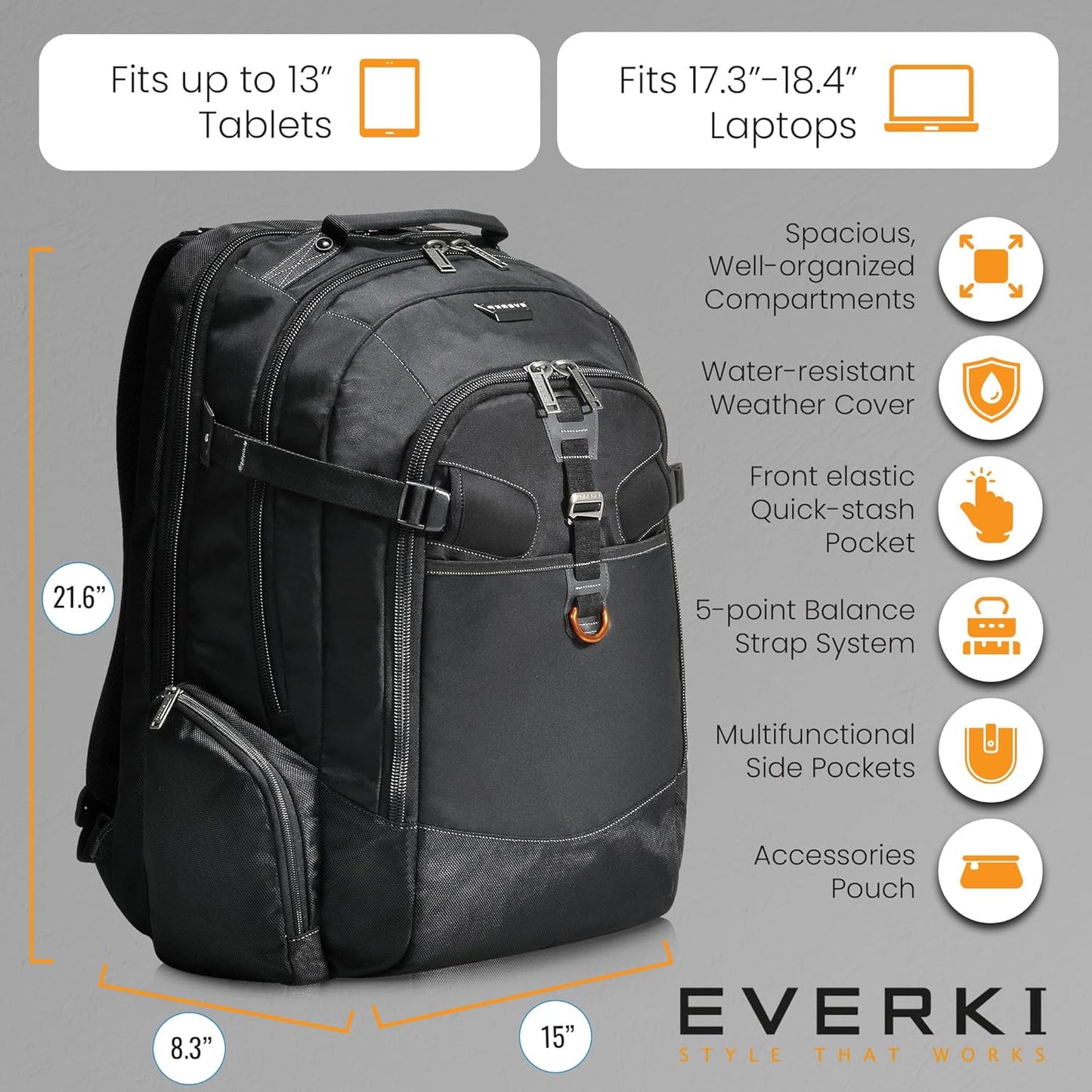 EVERKI Business 120 Laptop Backpack with Rain Cover, 40L Capacity, Large Compartment for Laptops Up to 18.4", 180° Fold-Out Design, Padded Pocket, Durable Design with Multiple Pockets – EKP120 - Black