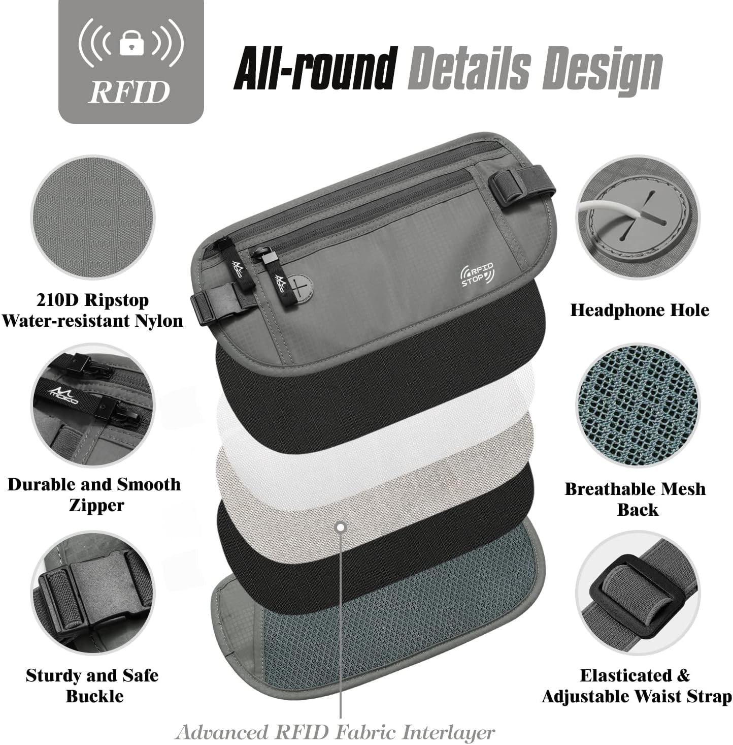 MoKo Secure Travel Money Belt, Undercover Hidden RFID Blocking Travel Wallet, Anti-Theft Passport Wallets for Men Women