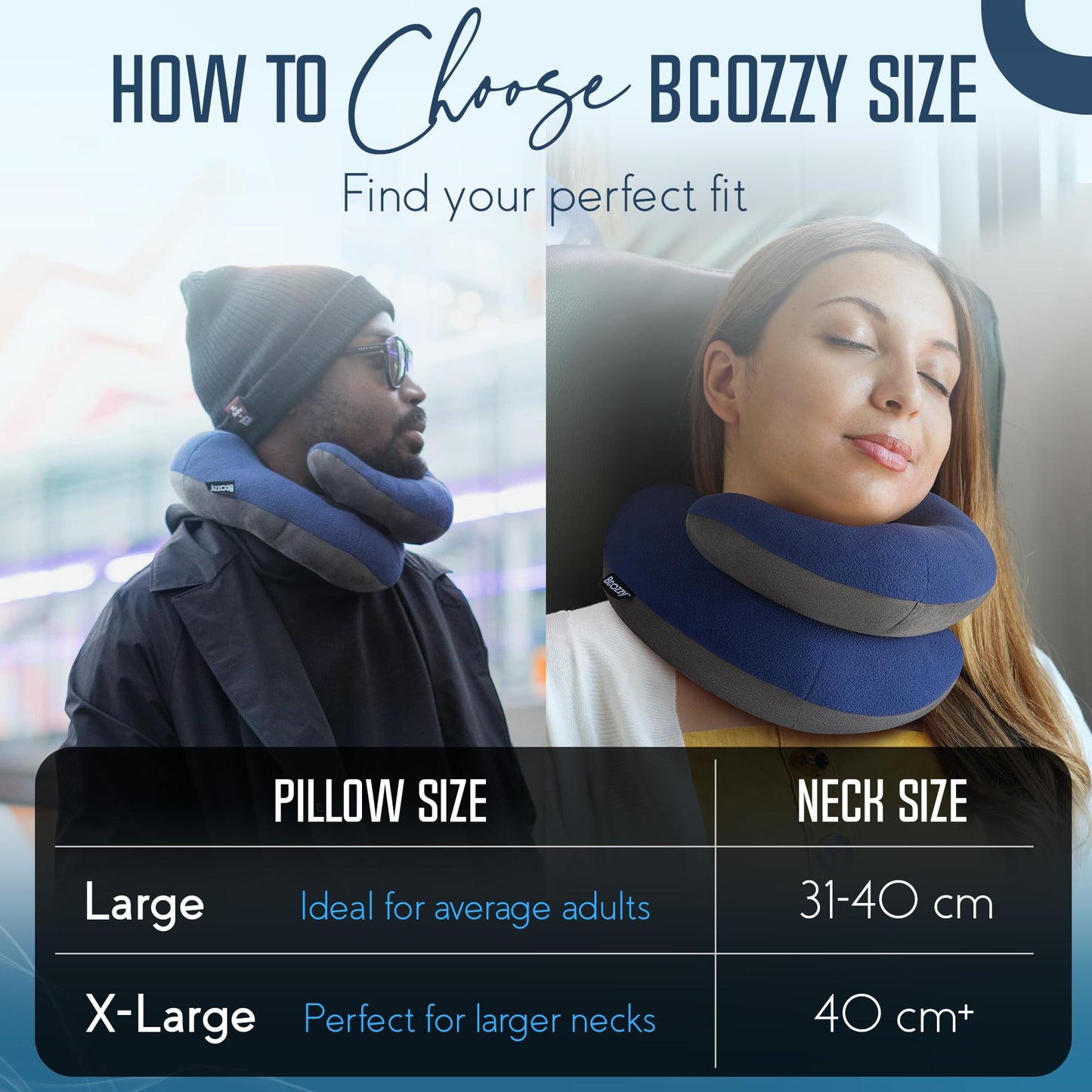 BCOZZY Travel Neck Pillow for Airplane – Patented Double Support for Head, Neck, and Chin. Best for