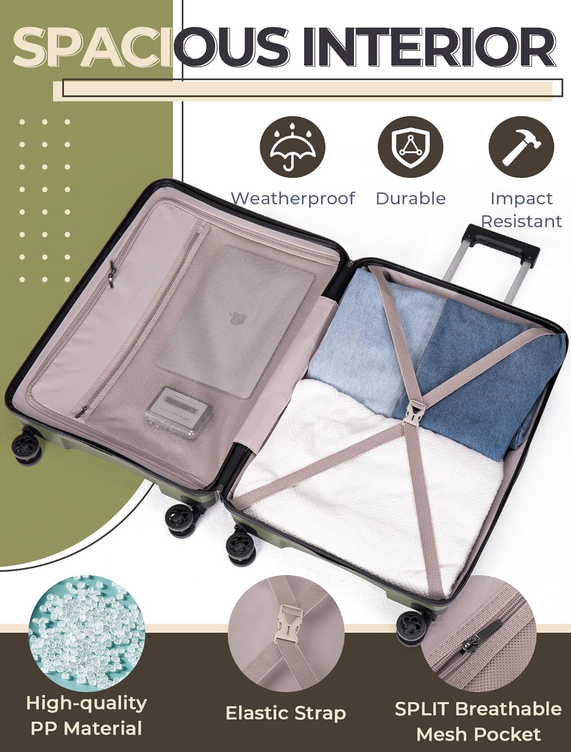 Luggage Sets 5 Piece,Lightweight,Impact-Resistant,Wear-Resistant Suitcases with Wheels, Hardshell Suitcase Set with Spinner Wheels, PP Carry on Luggage Set with TSA Lock, Travel Luggage