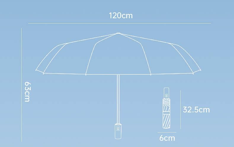 47 Inch Travel Umbrella with 24 Reinforced Ribs - Auto Open & Close Oversized Windproof Umbrella with UPF 50+ Black Coating