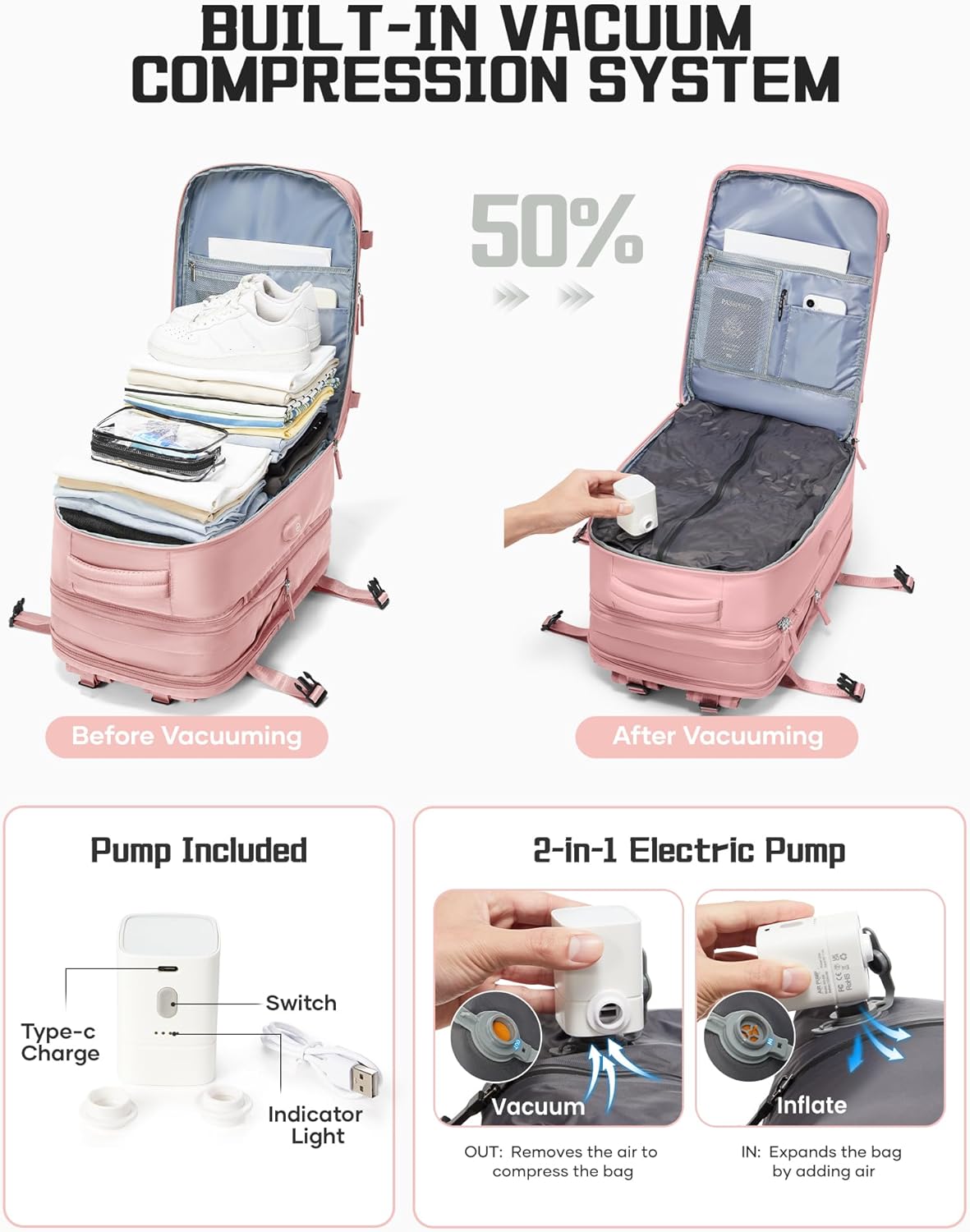 Vacuum Compression Travel Backpack with Electric Pump, Expandable Carry-On Size, Airline Approved Under Seat Bag, Laptop Compartment & USB Charging, Pink