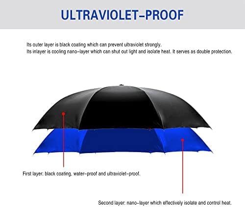 SIEPASA 49/56 Inch Inverted Reverse Upside Down Umbrella, Extra Large Double Canopy Vented Windproof Waterproof Stick Golf Umbrellas with C-shape Handle.