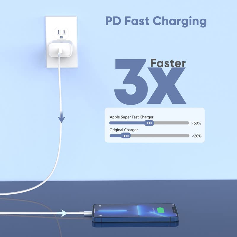 Fast Charger iPhone,10FT iPhone Charger,Long 10Feet Fast Apple Charger USB C to Lightning Cable Cord 2Pack Type C Wall Charger Box Block Plug for iPhone 14/14 Pro Max/14 Plus/13/13 Mini/12/11/X/XR/SE