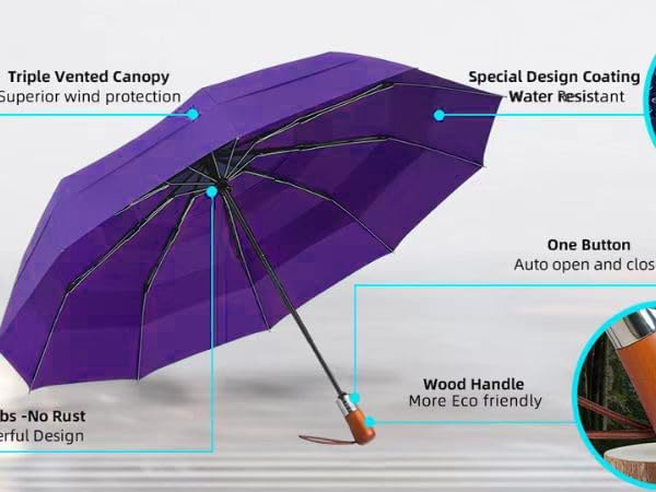 Umbrellas for Rain, Heavy-Duty Windproof Travel Umbrella — Auto Open/Close, Vented Triple-Layer Canopy, 10 Fiberglass Ribs, Folding Design, Large Coverage, Wooden Handle