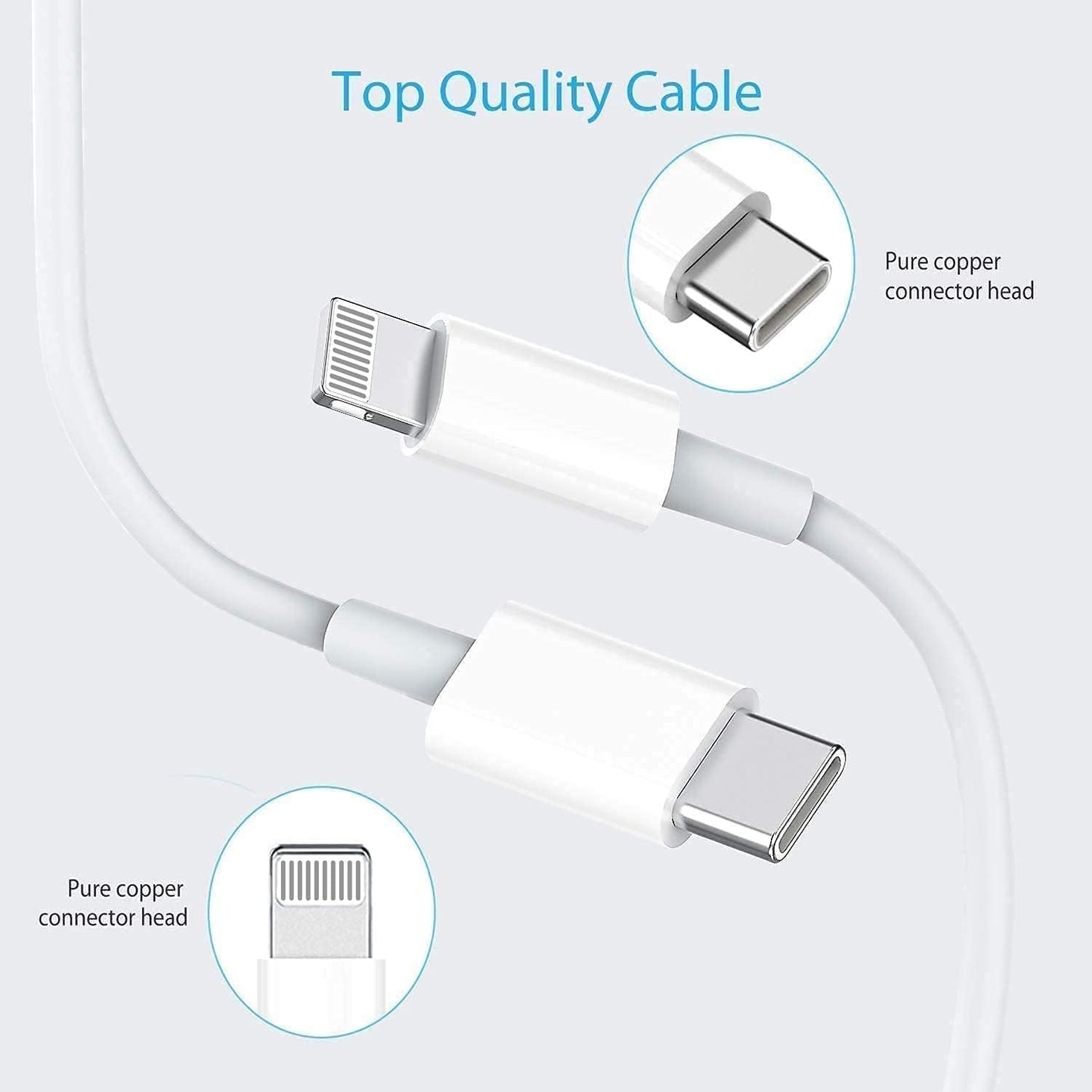 DelTucci iPhone Charger Fast Charging,USB C Charger Block Wall Travel Plug with USB C to Lightning Fast Cable Cord Compatible with iPhone 14/14 Pro Max/13/13 Pro Max/12/12 Mini/11/XS/X/8Plus/iPad
